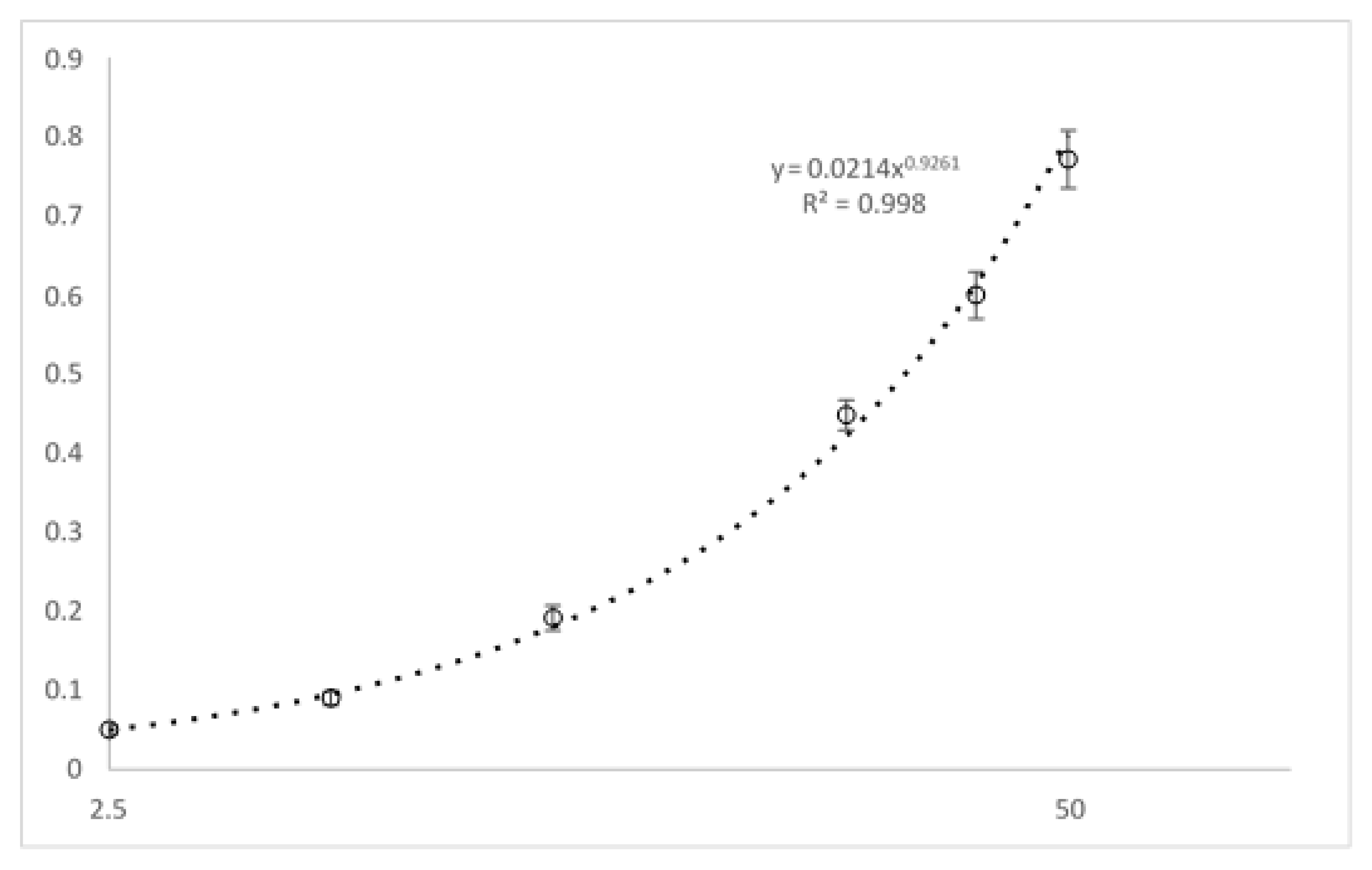 Biomedicines 09 00621 g006 Biomedicines 09 00621 g006
