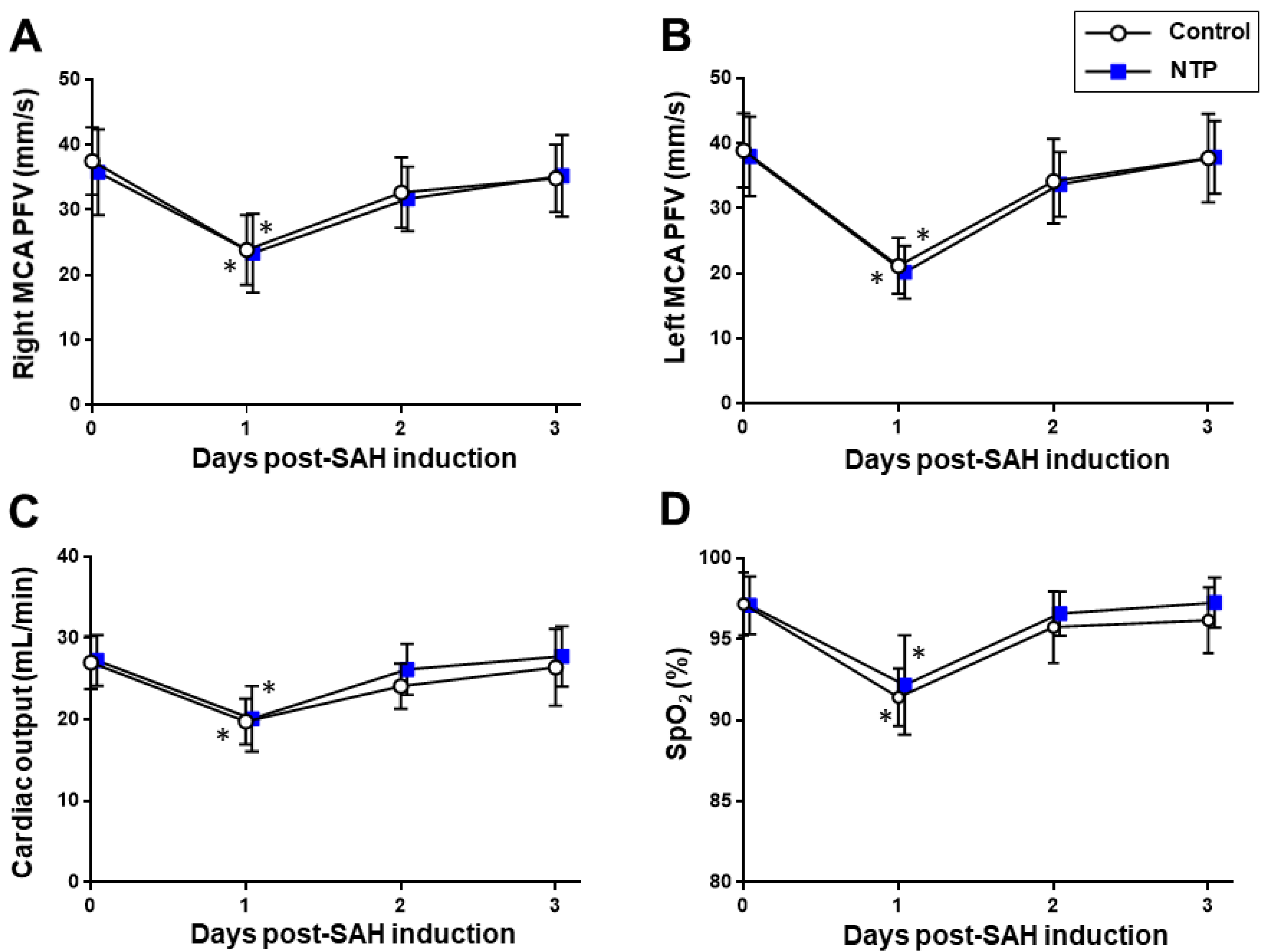 Biomedicines 09 00664 g004