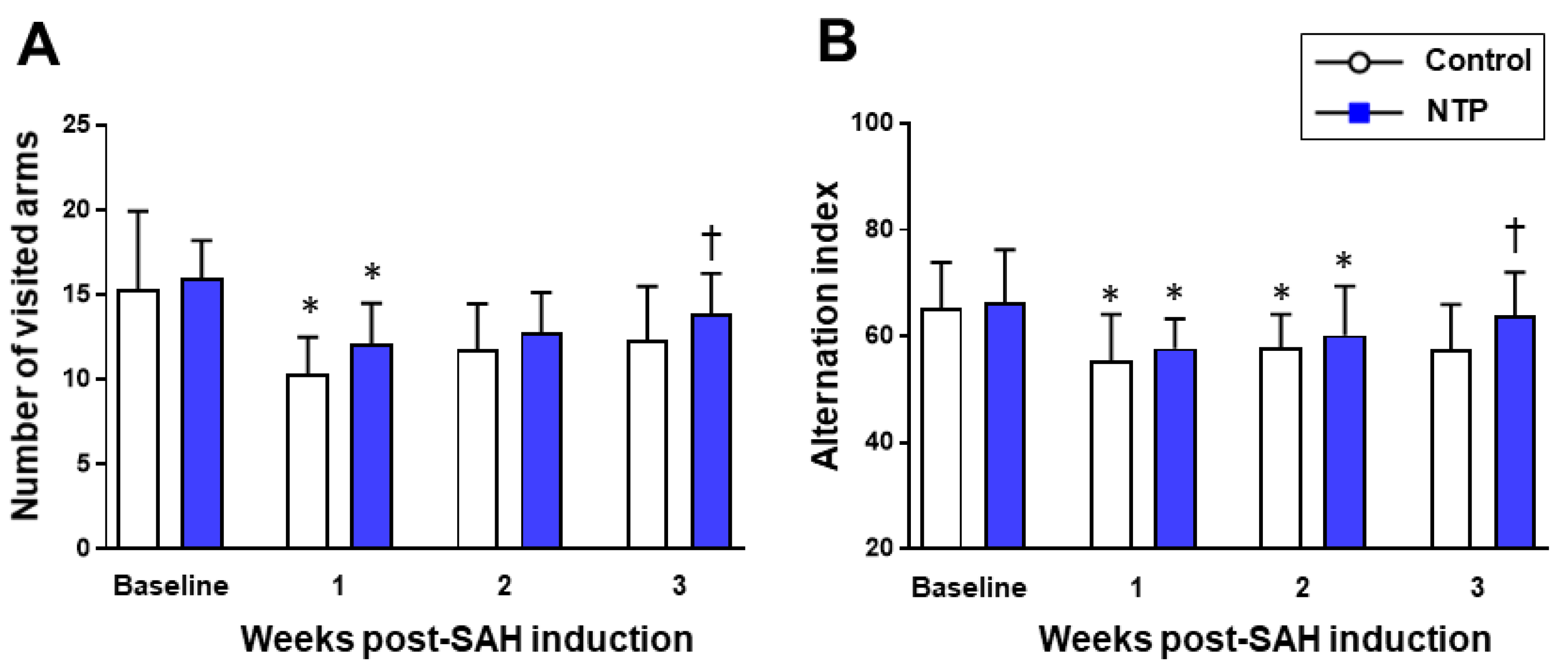 Biomedicines 09 00664 g005