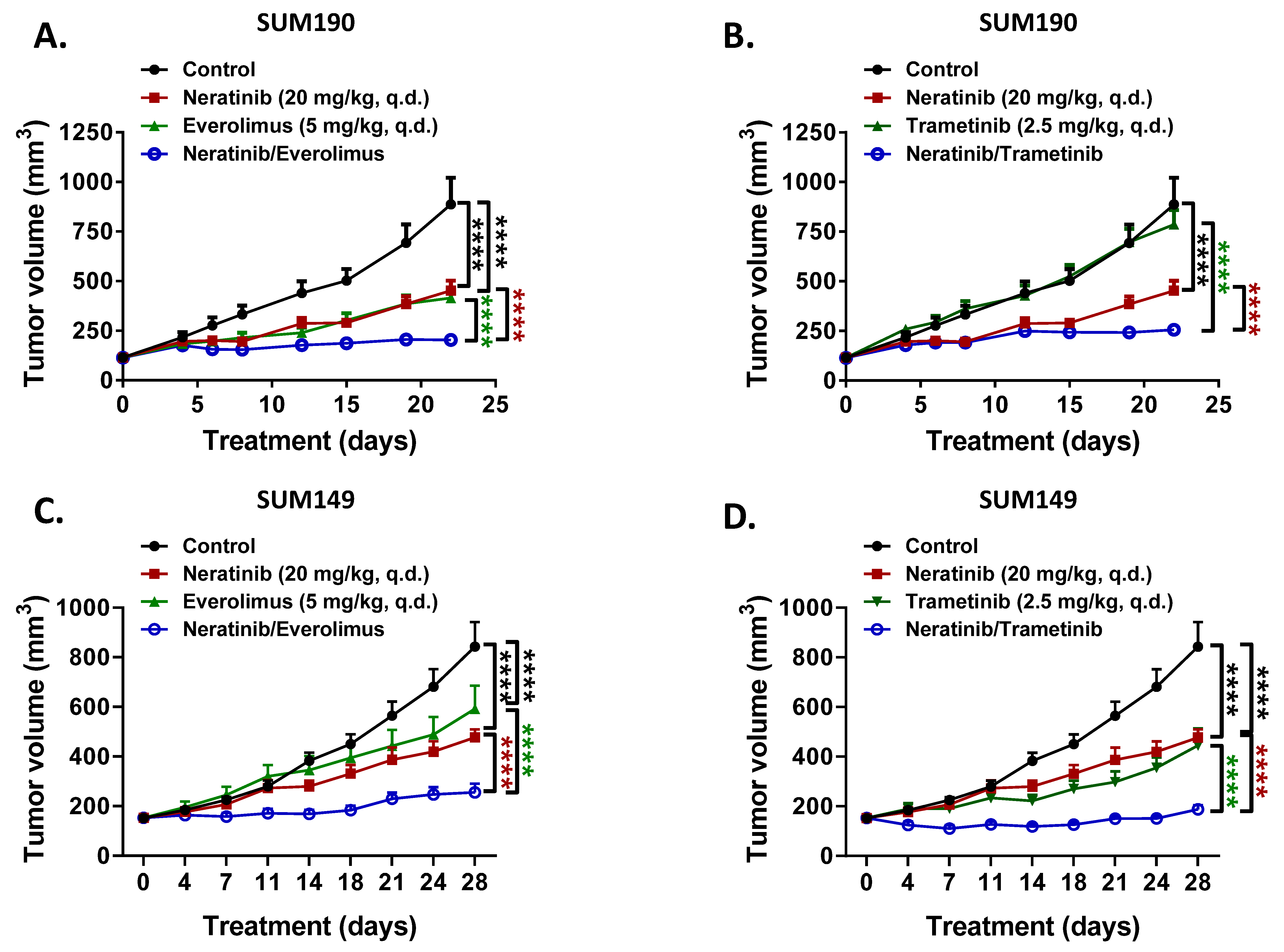 Biomedicines 09 00740 g005a