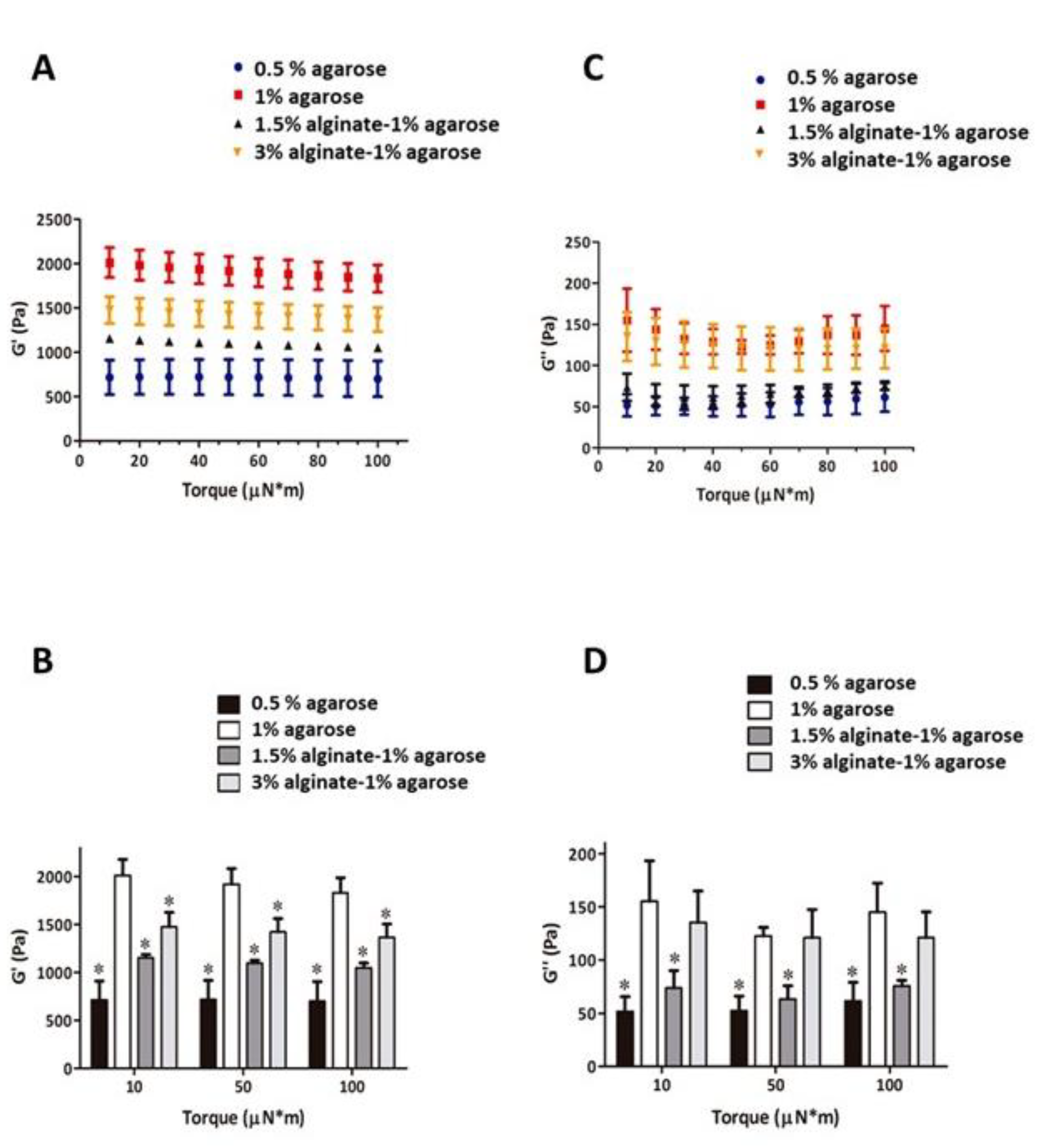 Biomedicines 09 00834 g001