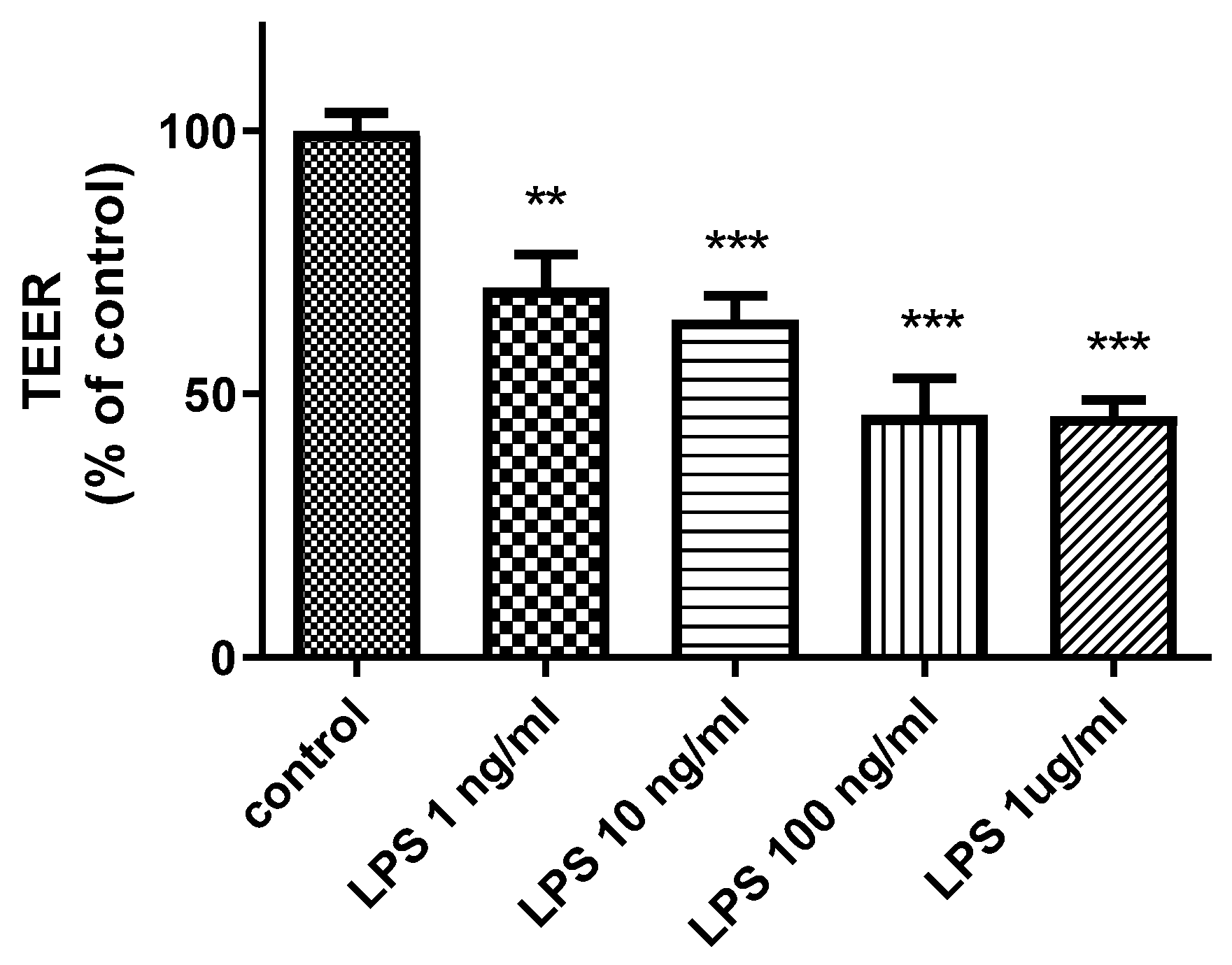 Biomedicines 09 00837 g001