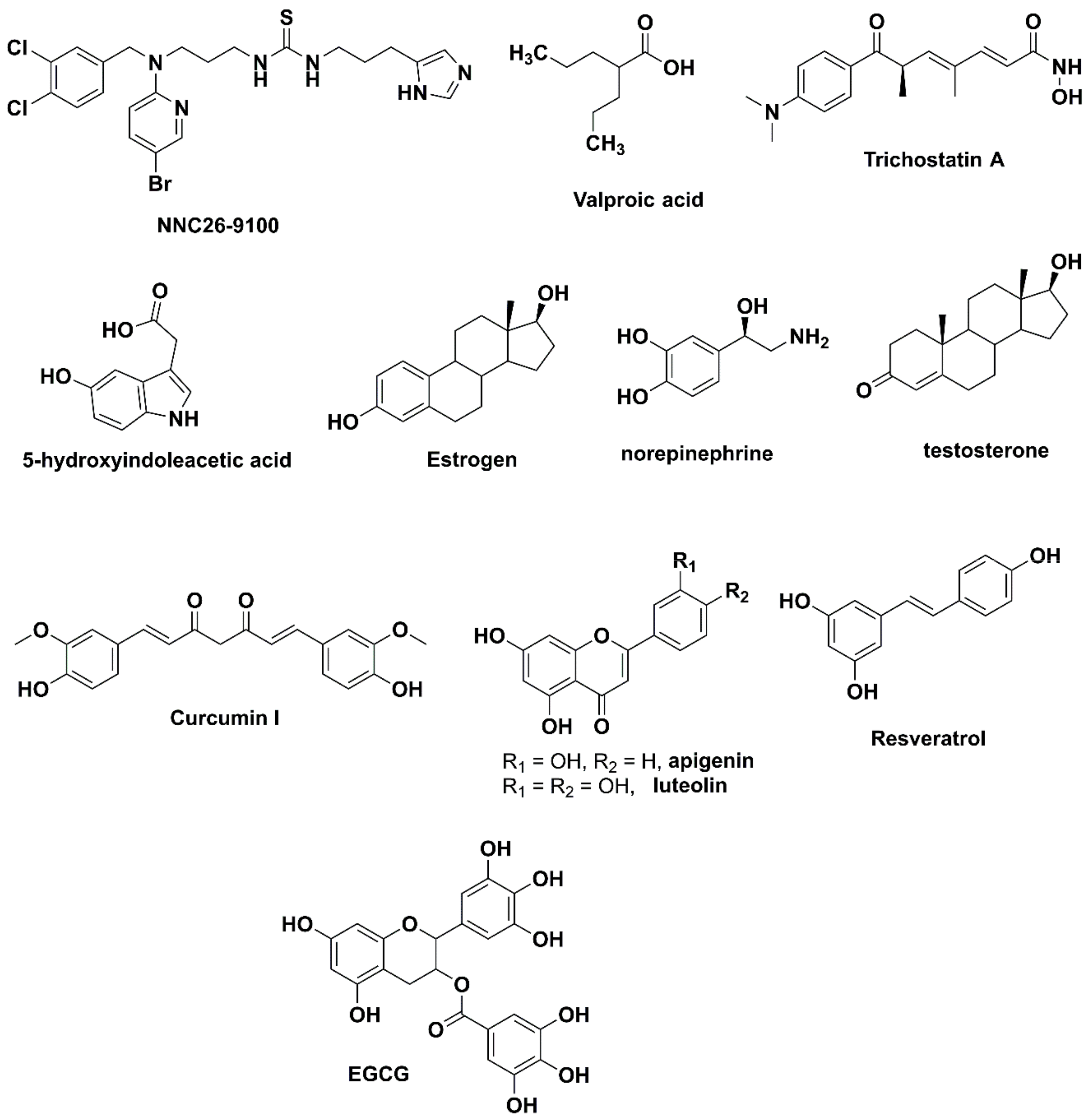 Biomedicines 09 00955 g001 Biomedicines 09 00955 g001