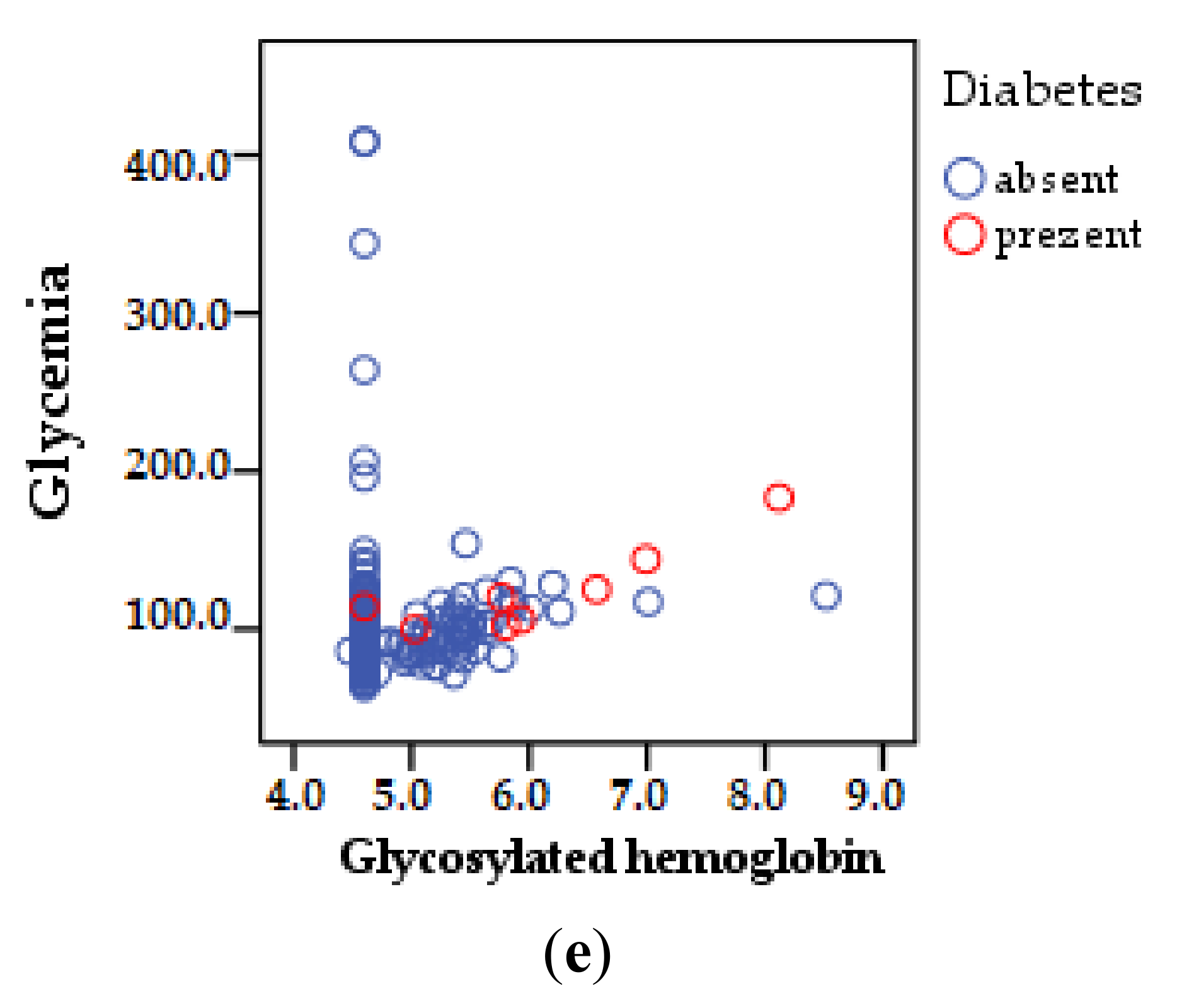 Biomedicines 09 00987 g003b Biomedicines 09 00987 g003b