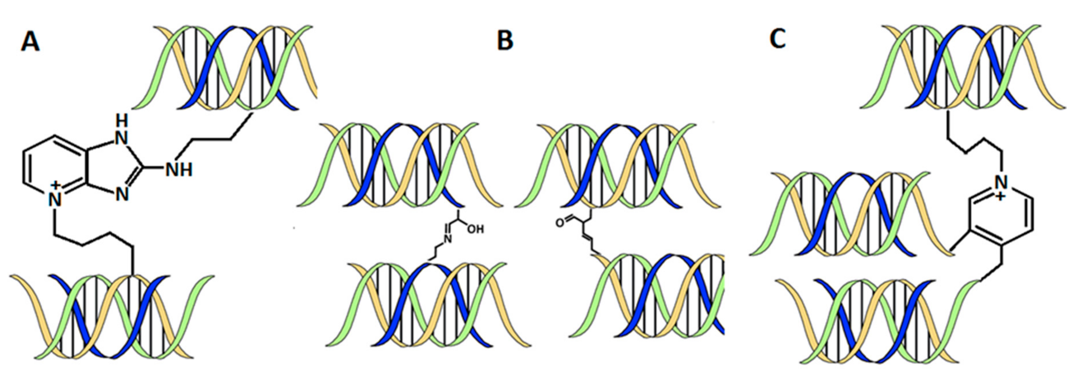 Biomedicines 09 01137 g003