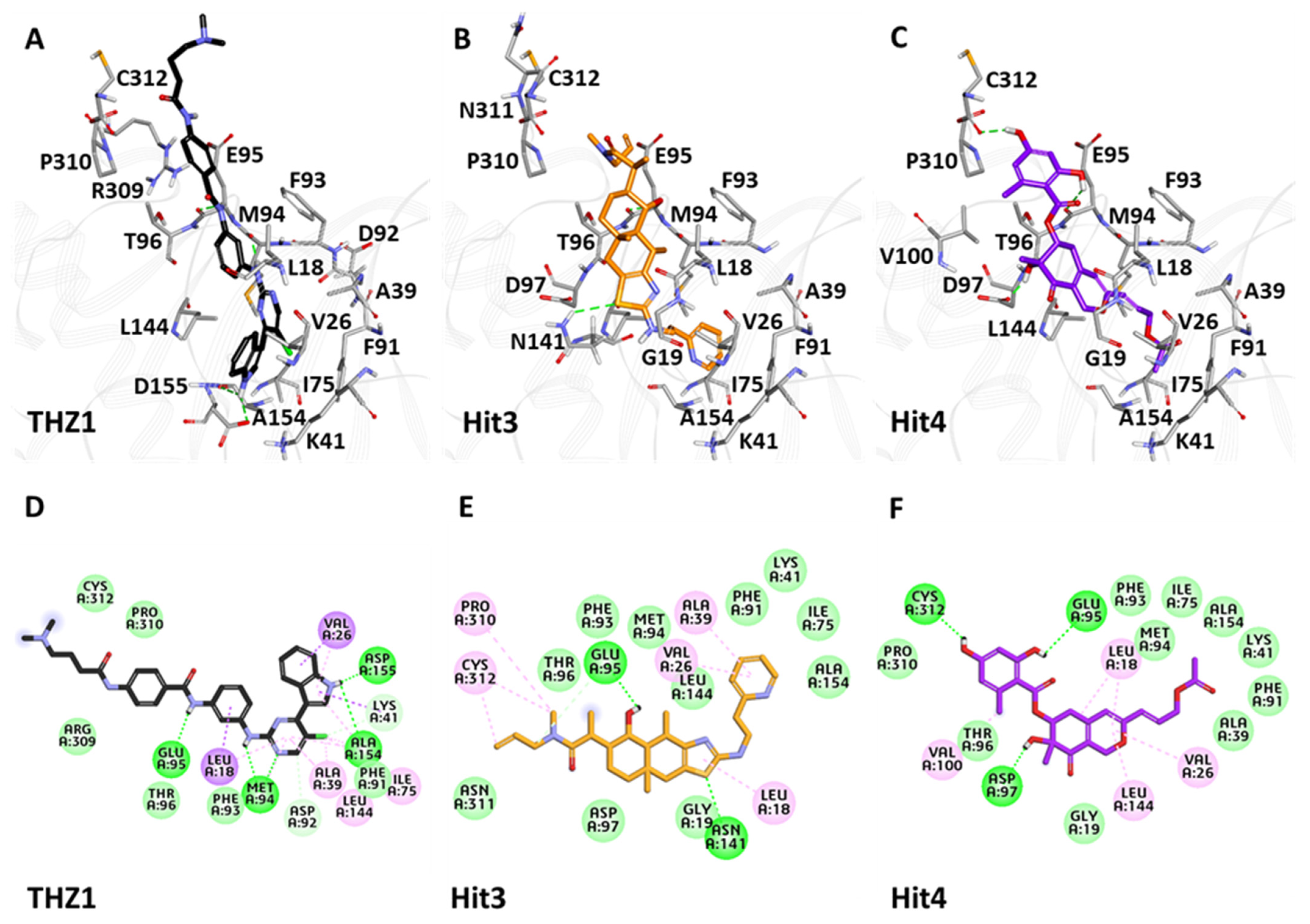 Biomedicines 09 01197 g009