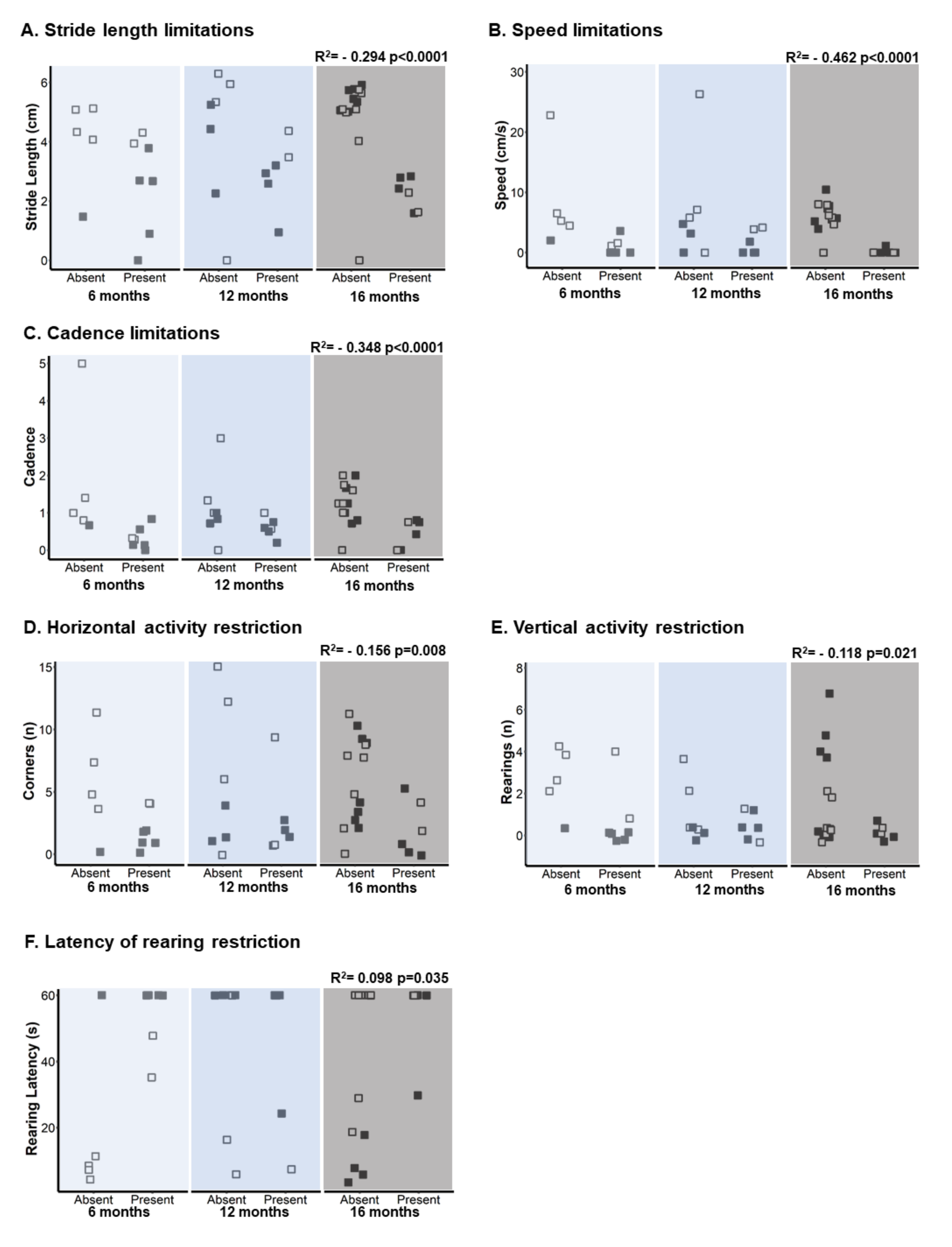 Biomedicines 09 01365 g004