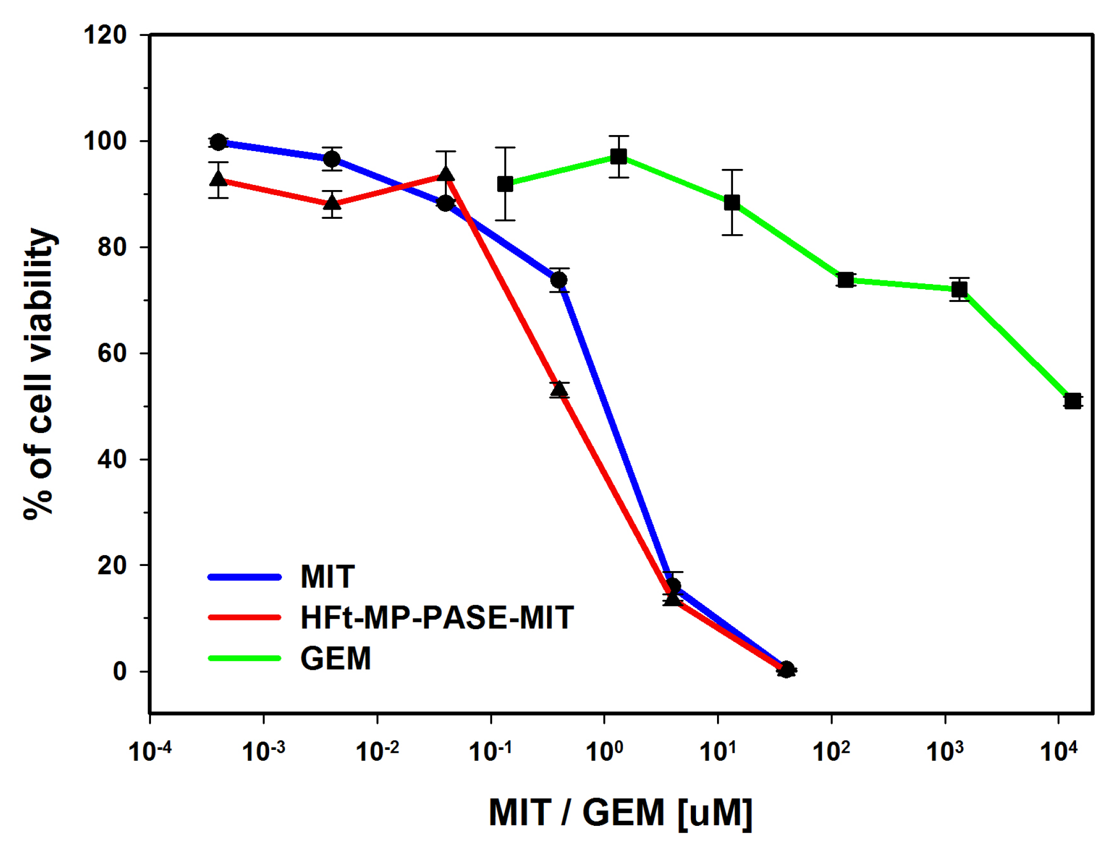 Biomedicines 09 01622 g001