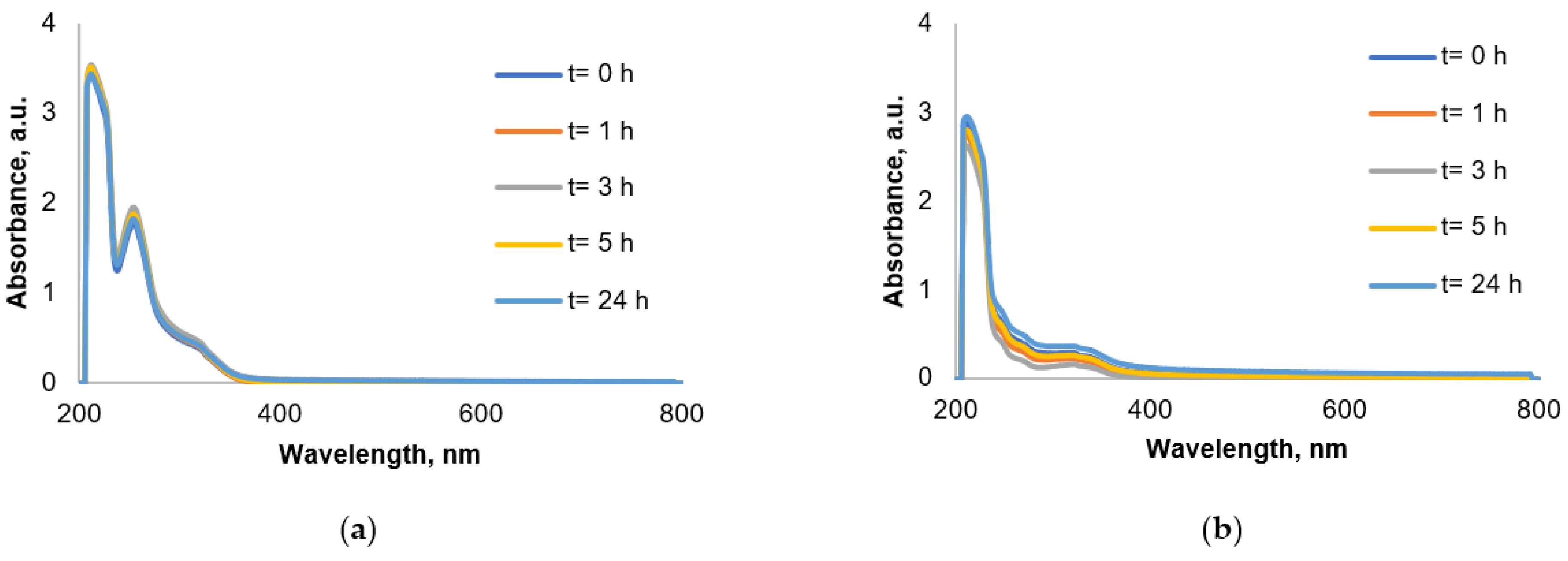 Biomedicines 09 01775 g002 Biomedicines 09 01775 g002