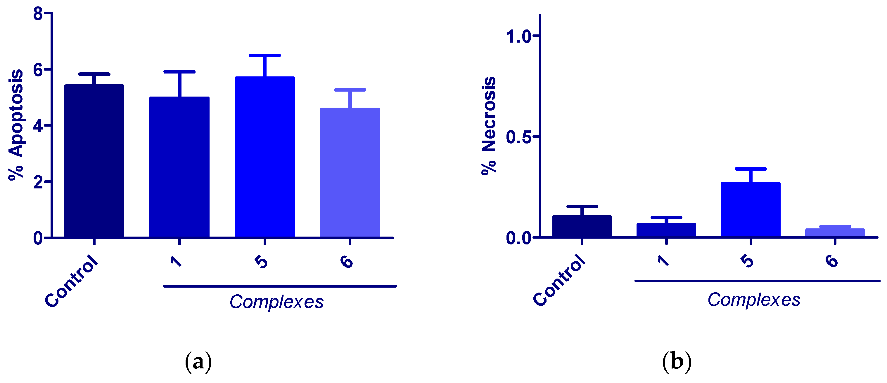 Biomedicines 09 01775 g004 Biomedicines 09 01775 g004