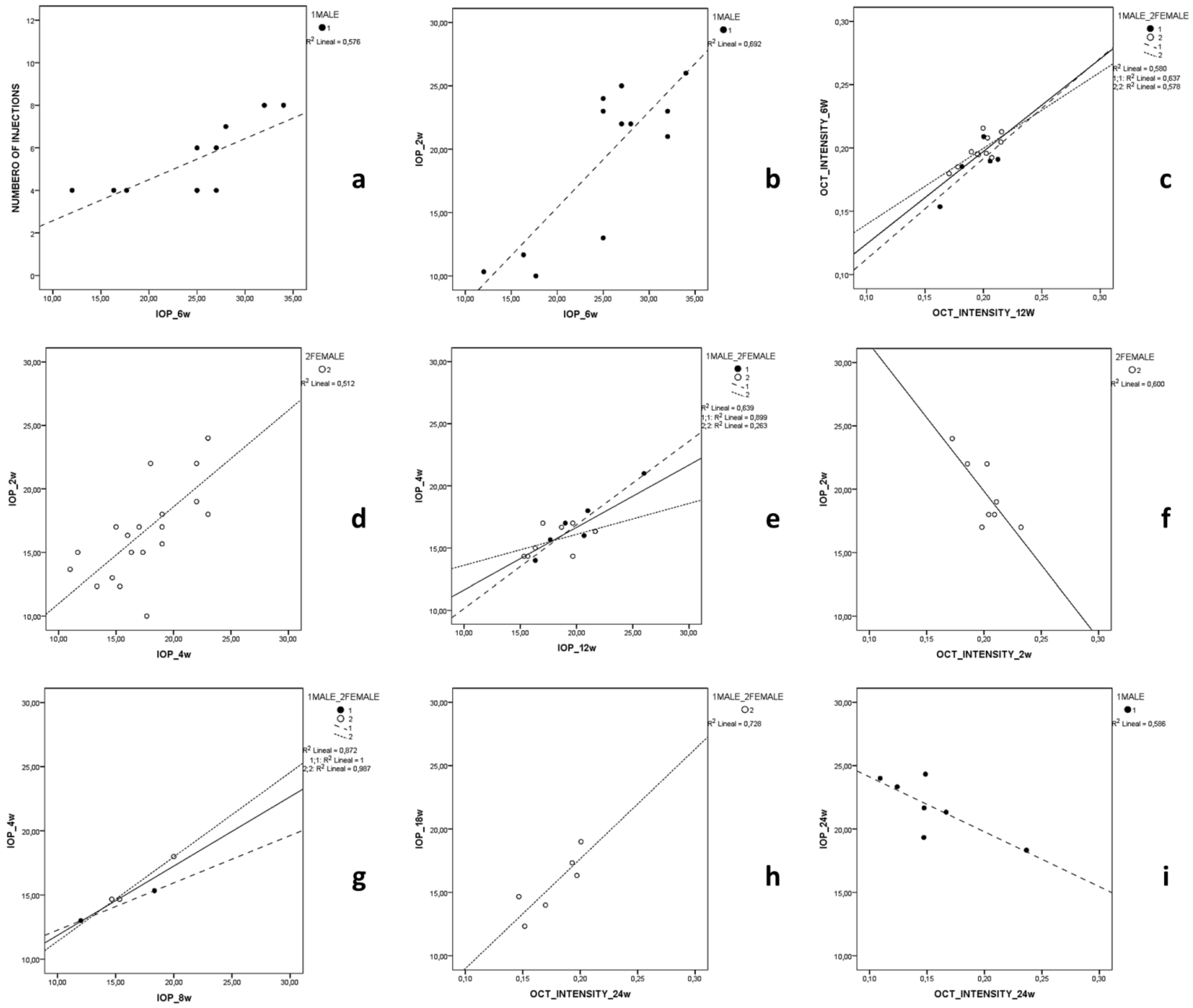 Biomedicines 09 01792 g004