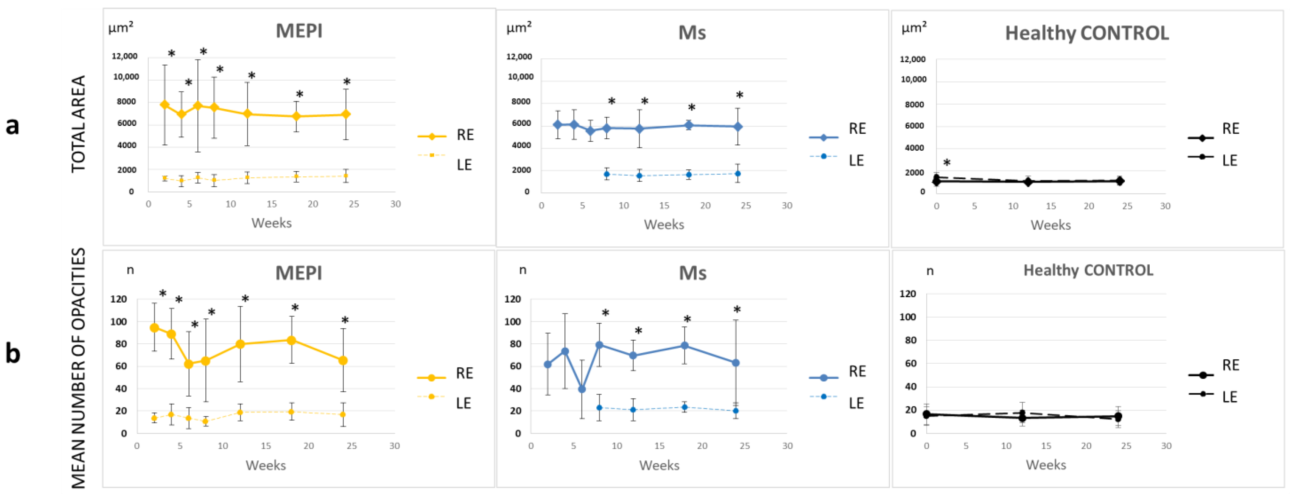Biomedicines 09 01792 g007