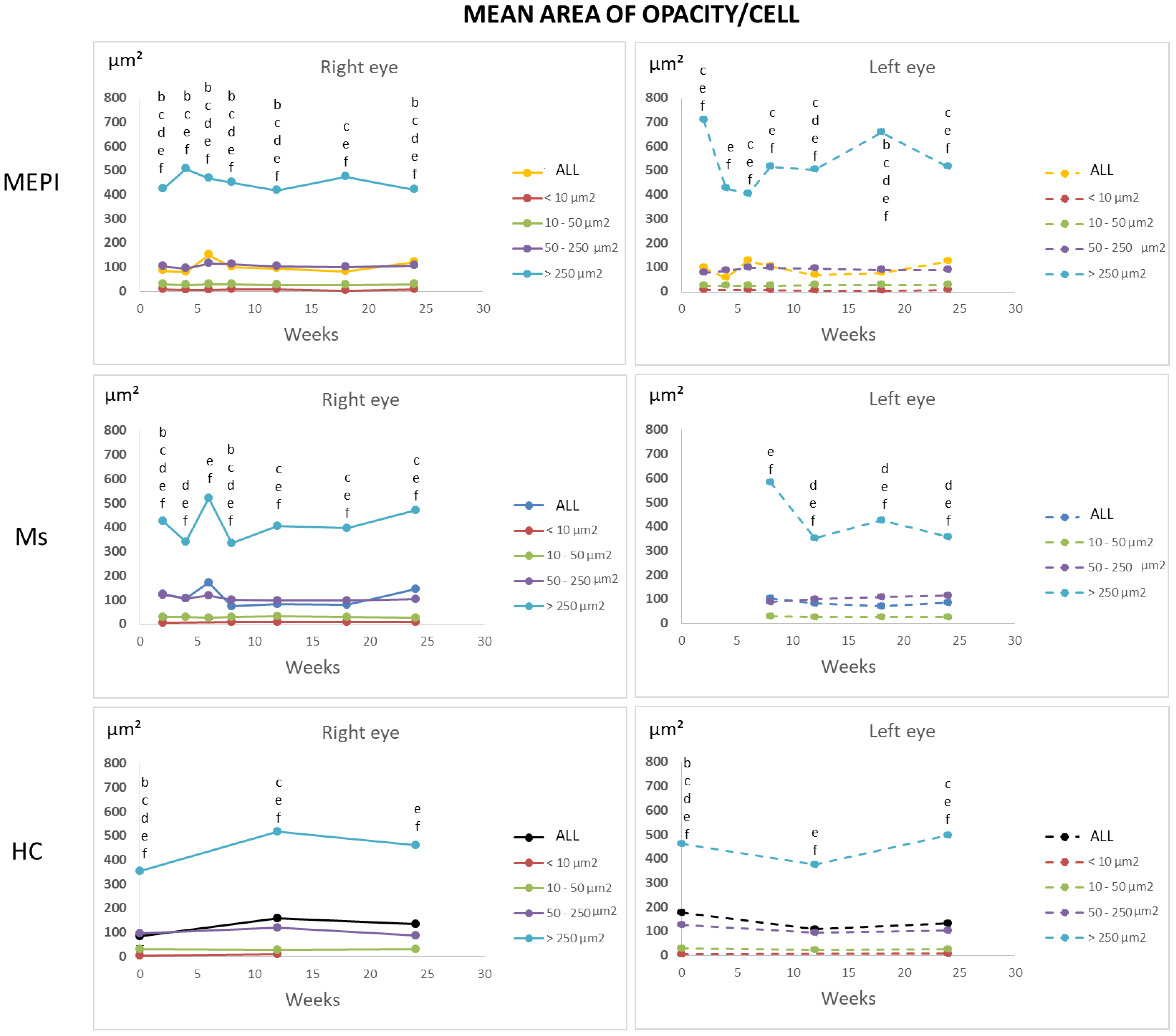 Biomedicines 09 01792 g008