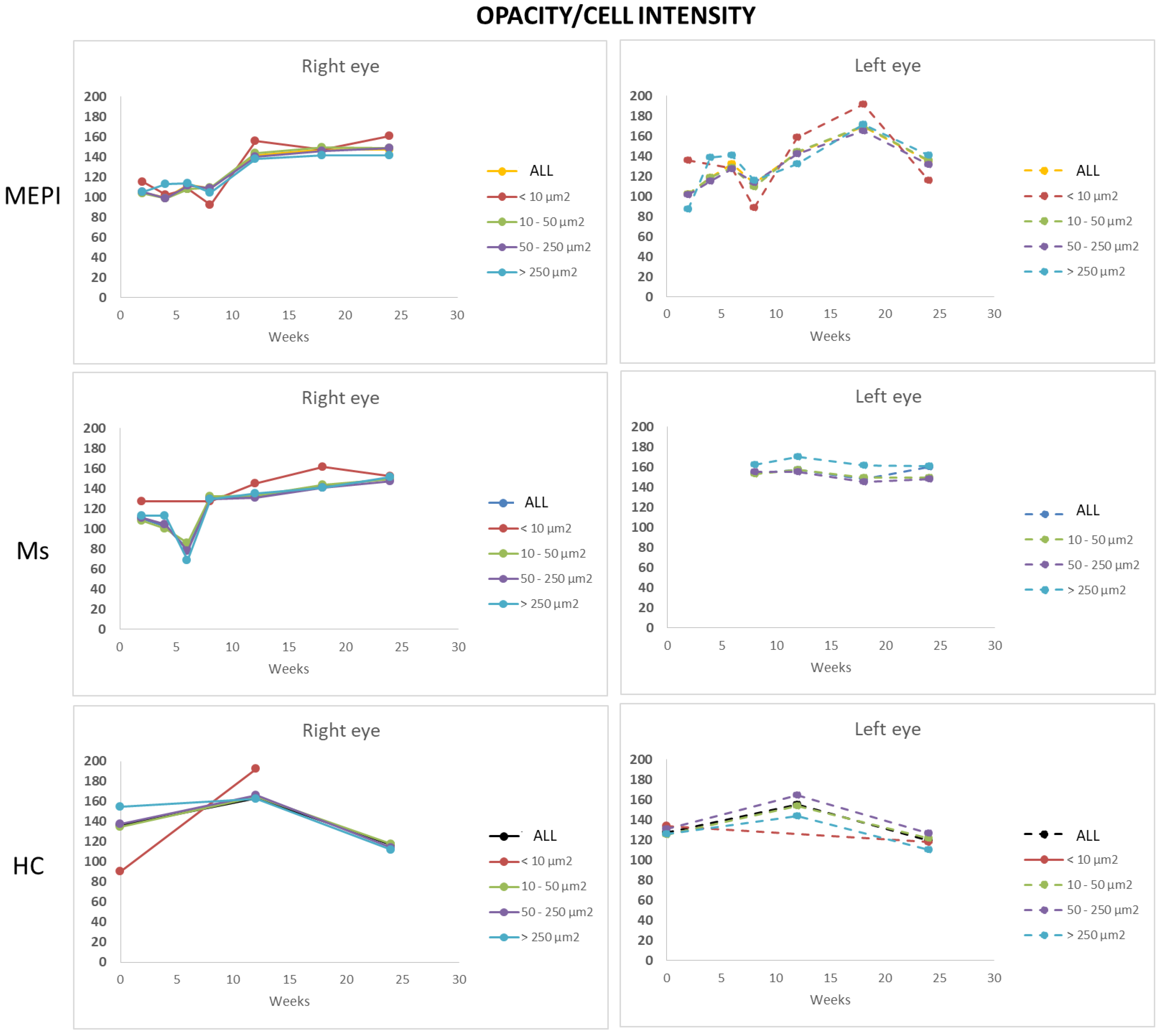 Biomedicines 09 01792 g010