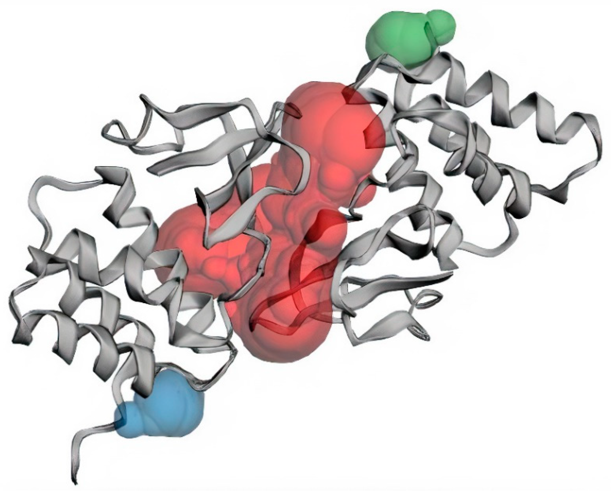 Biomedicines 09 01796 g002