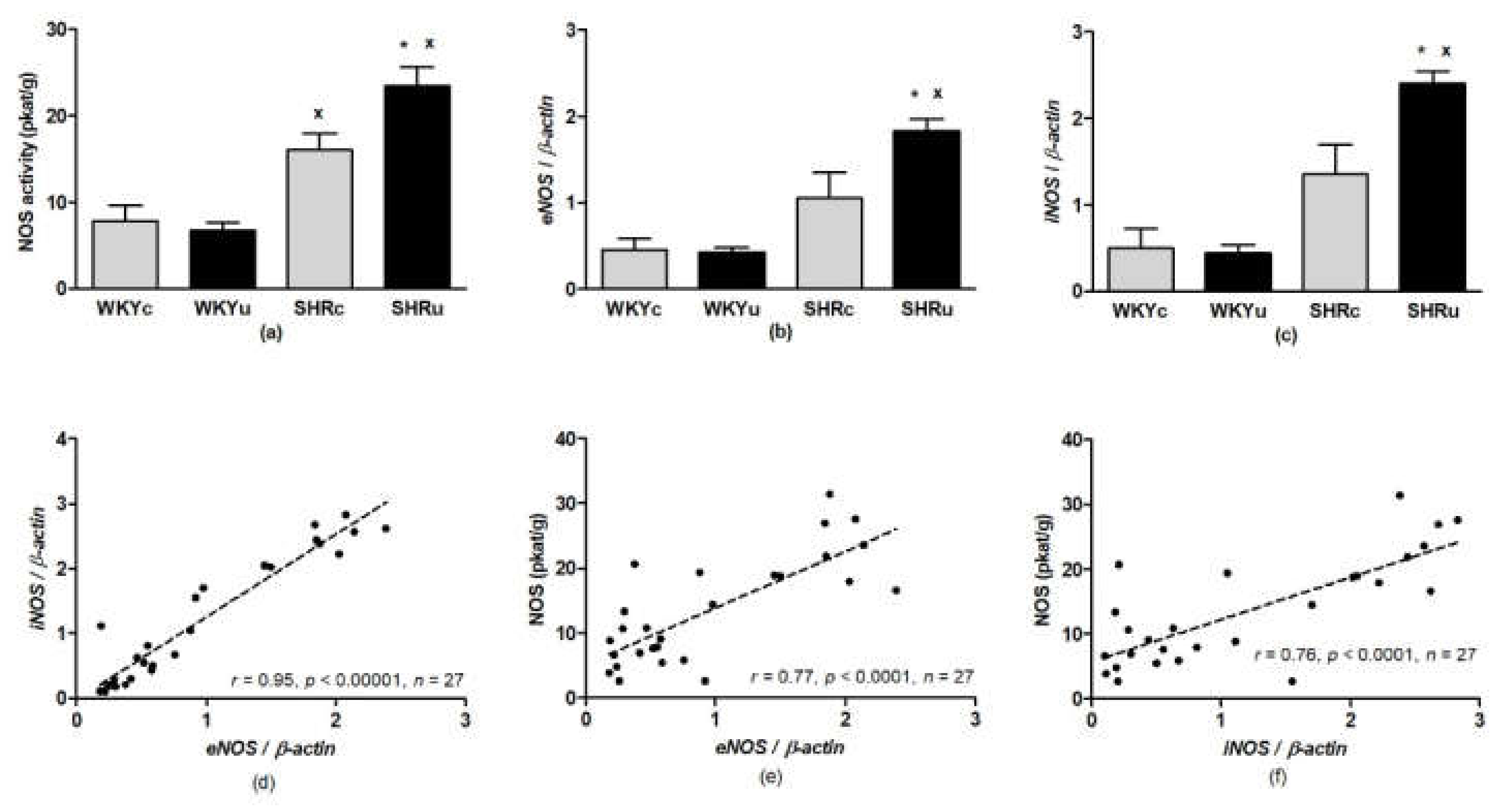 Biomedicines 09 01855 g006