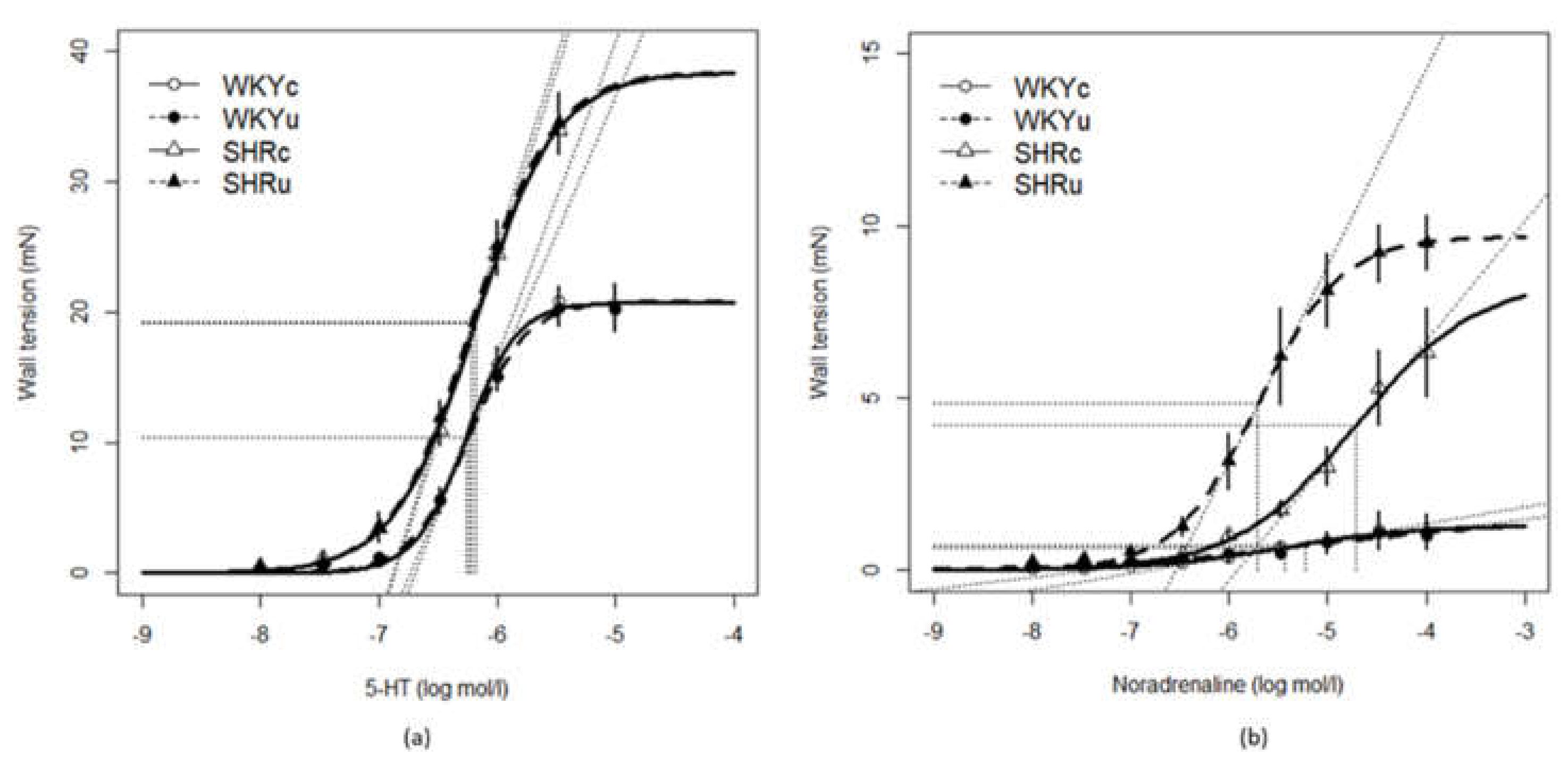 Biomedicines 09 01855 g009