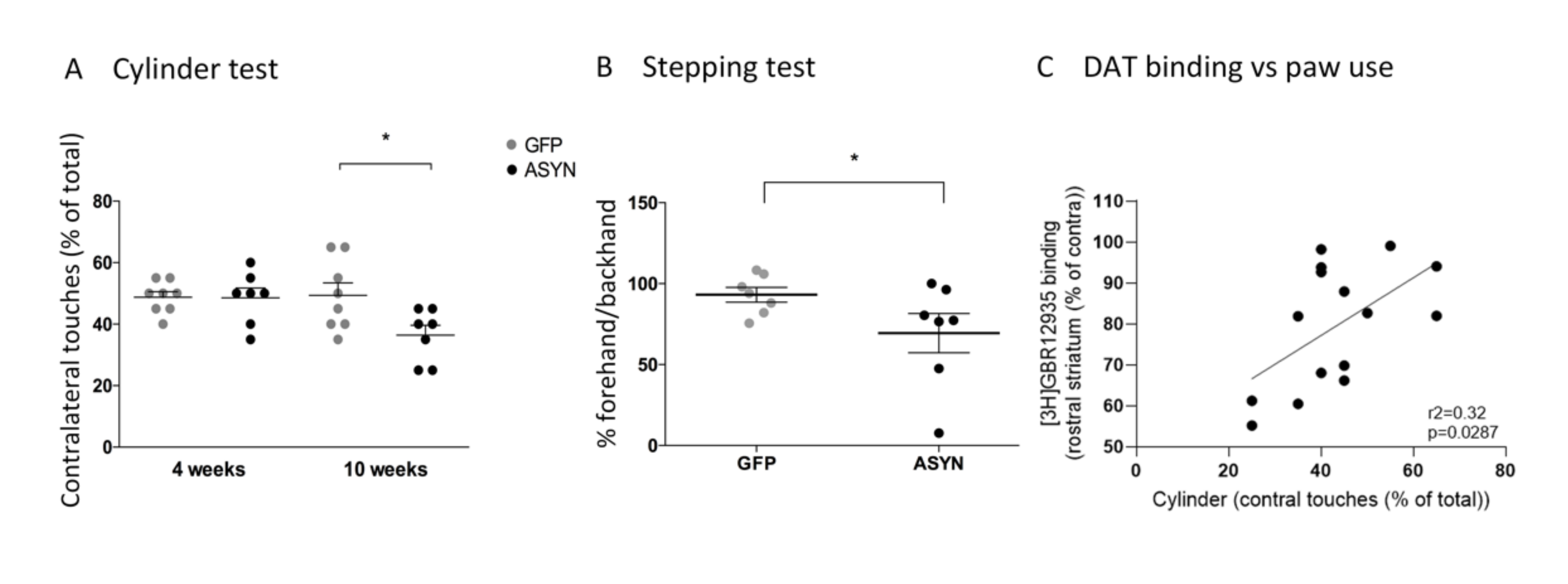 Biomedicines 09 01876 g002