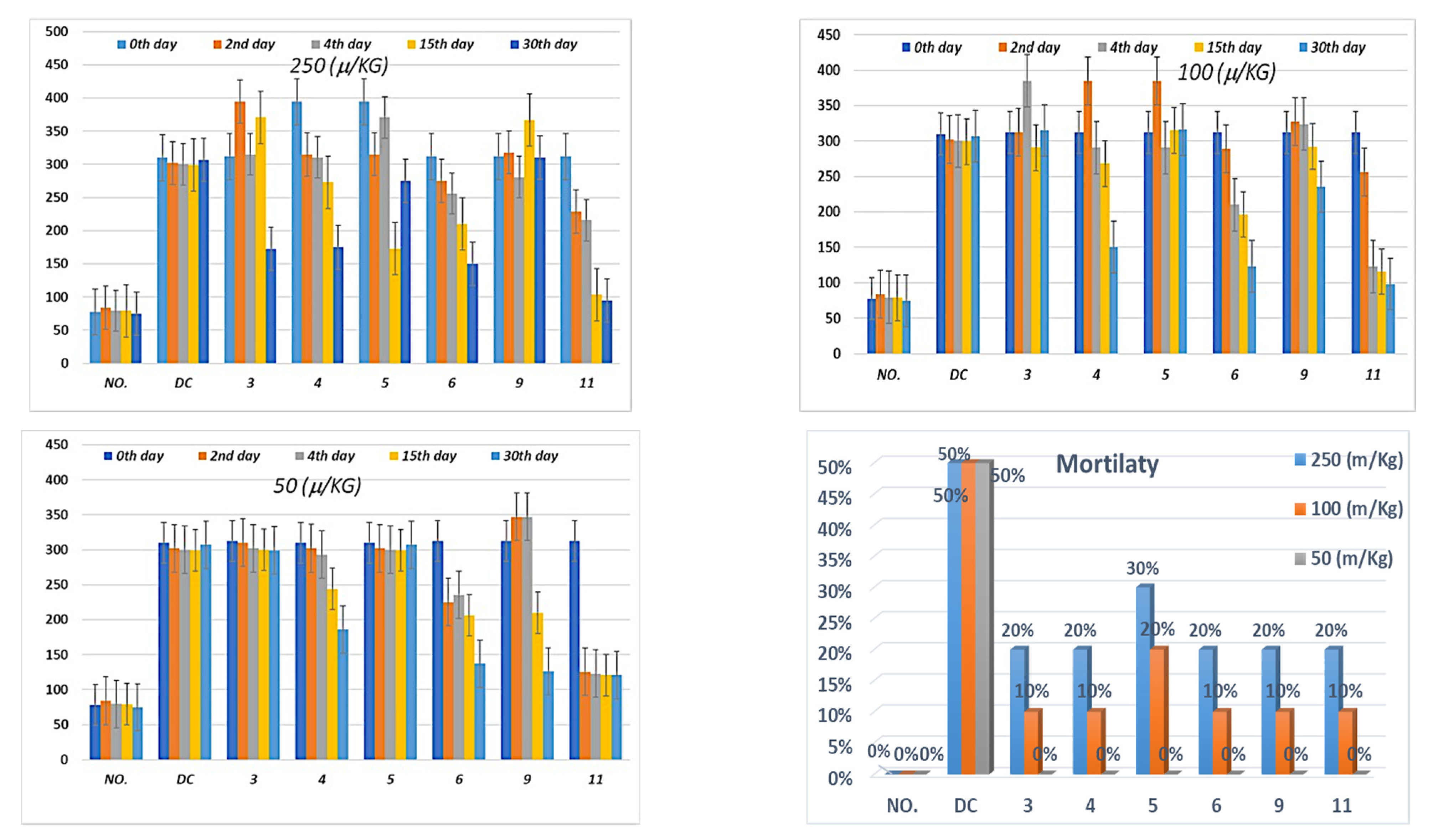 Biomedicines 10 00024 g006 Biomedicines 10 00024 g006