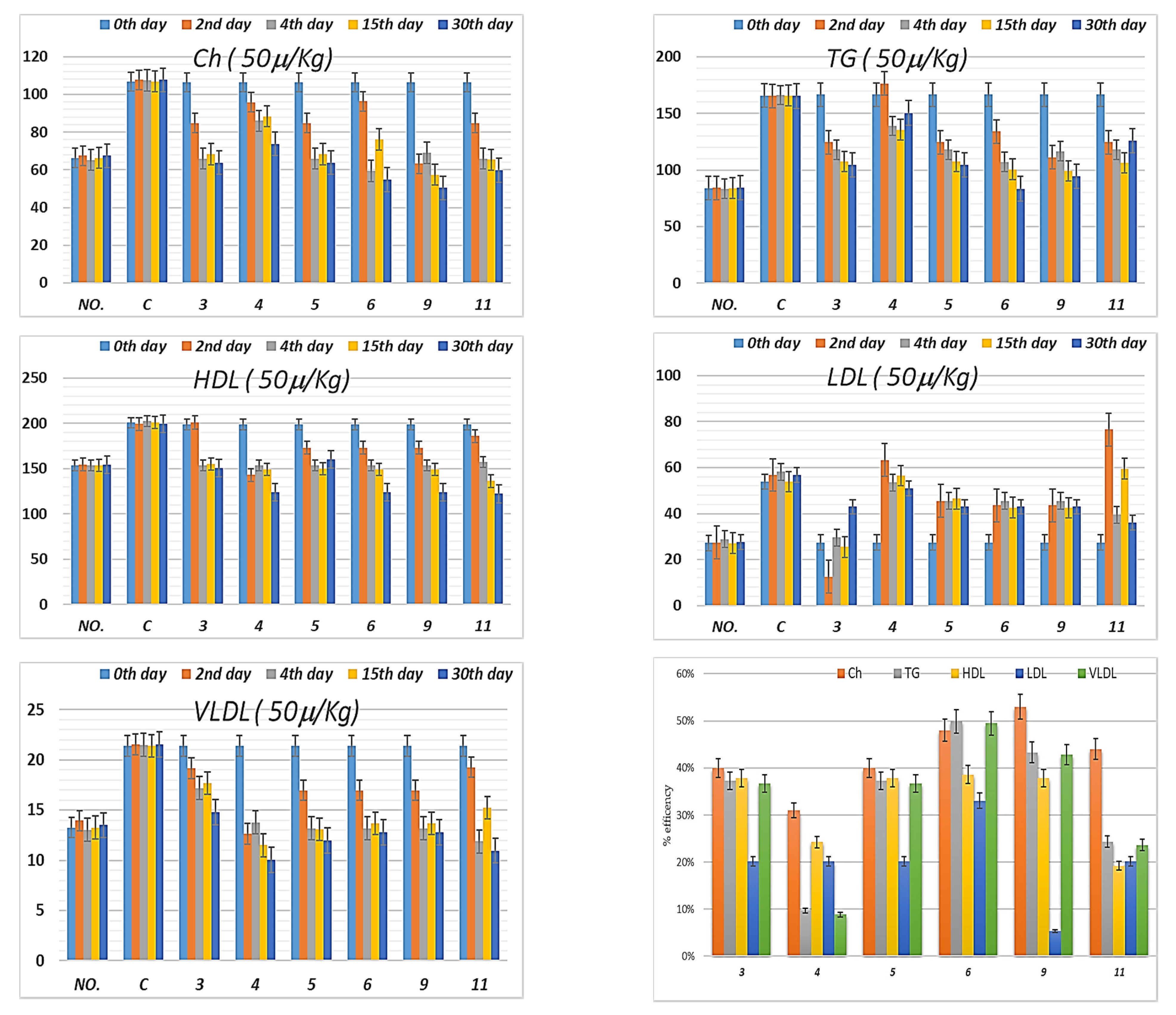 Biomedicines 10 00024 g007 Biomedicines 10 00024 g007