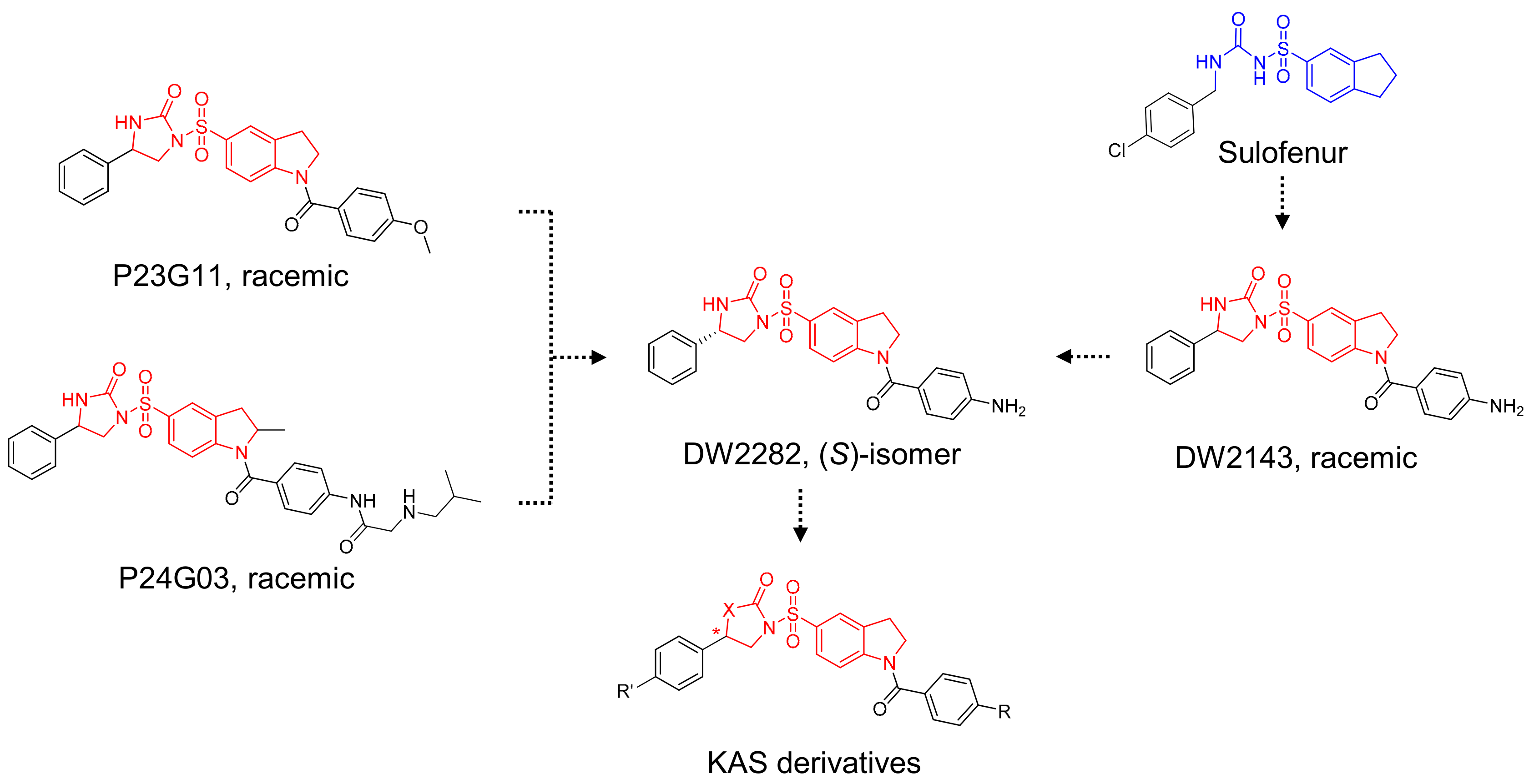 Biomedicines 10 00033 g002