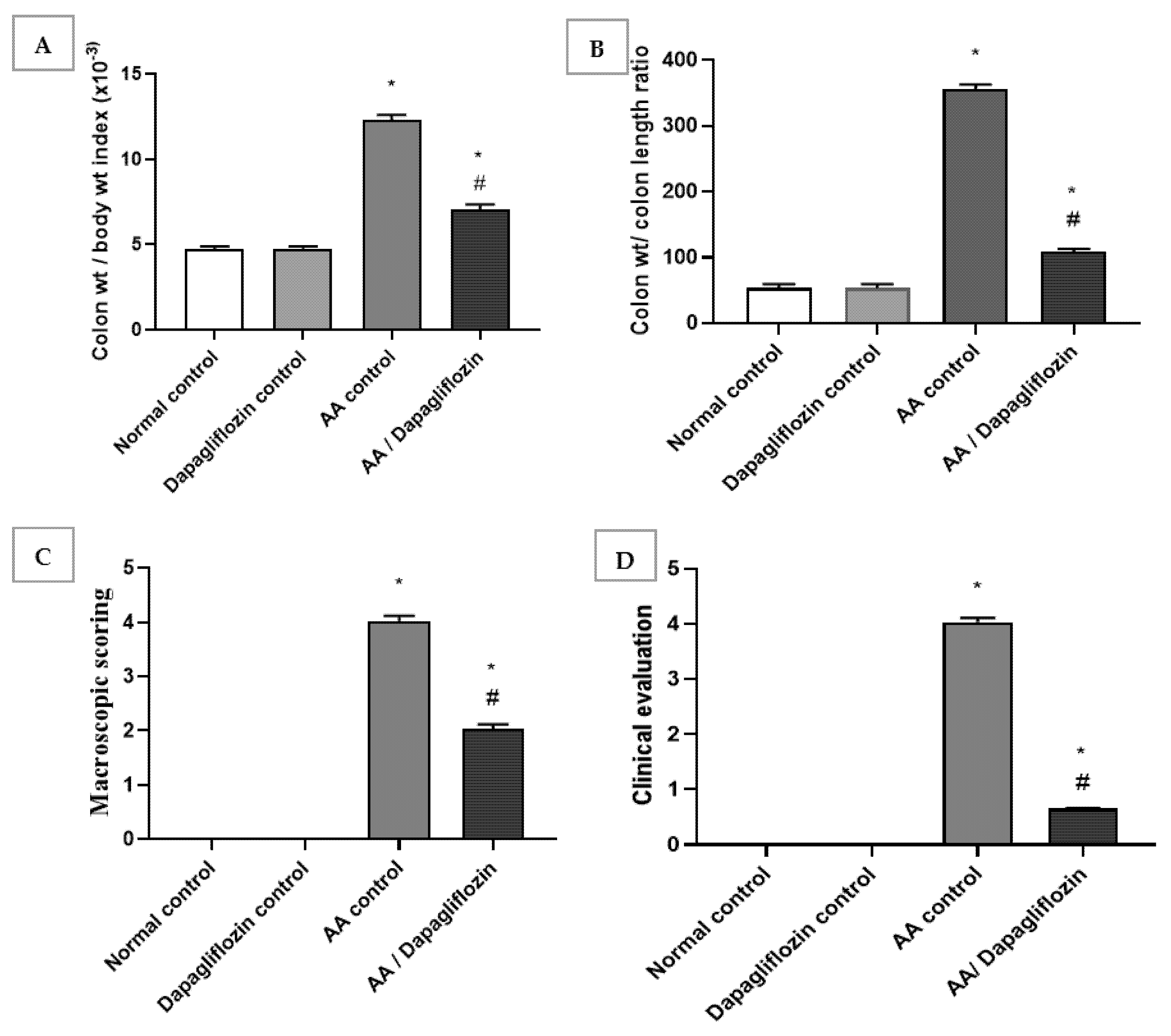 Biomedicines 10 00040 g001