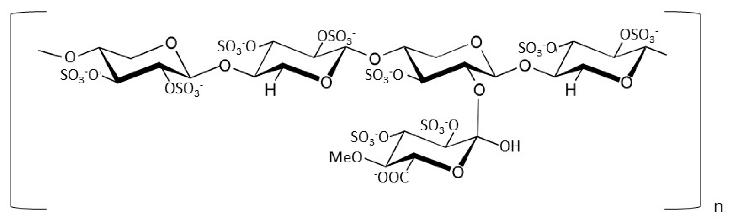 Biomedicines 10 00049 g001