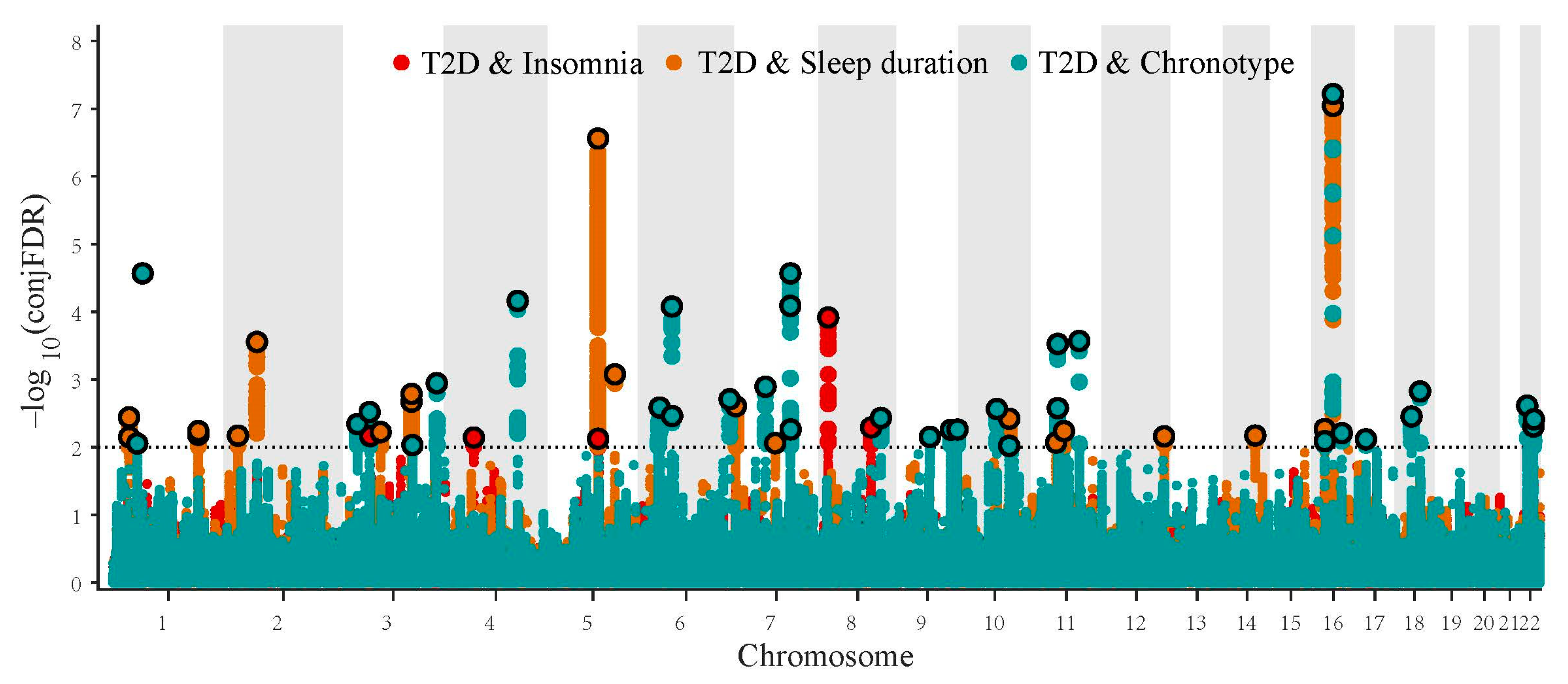 Biomedicines 10 00368 g002 Biomedicines 10 00368 g002