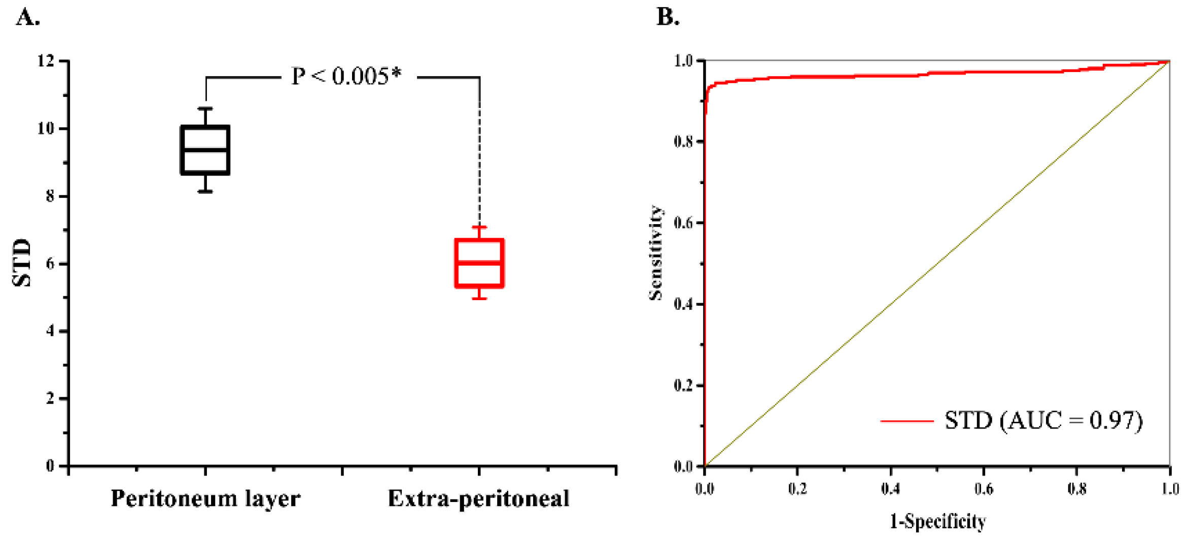 Biomedicines 10 00485 g006