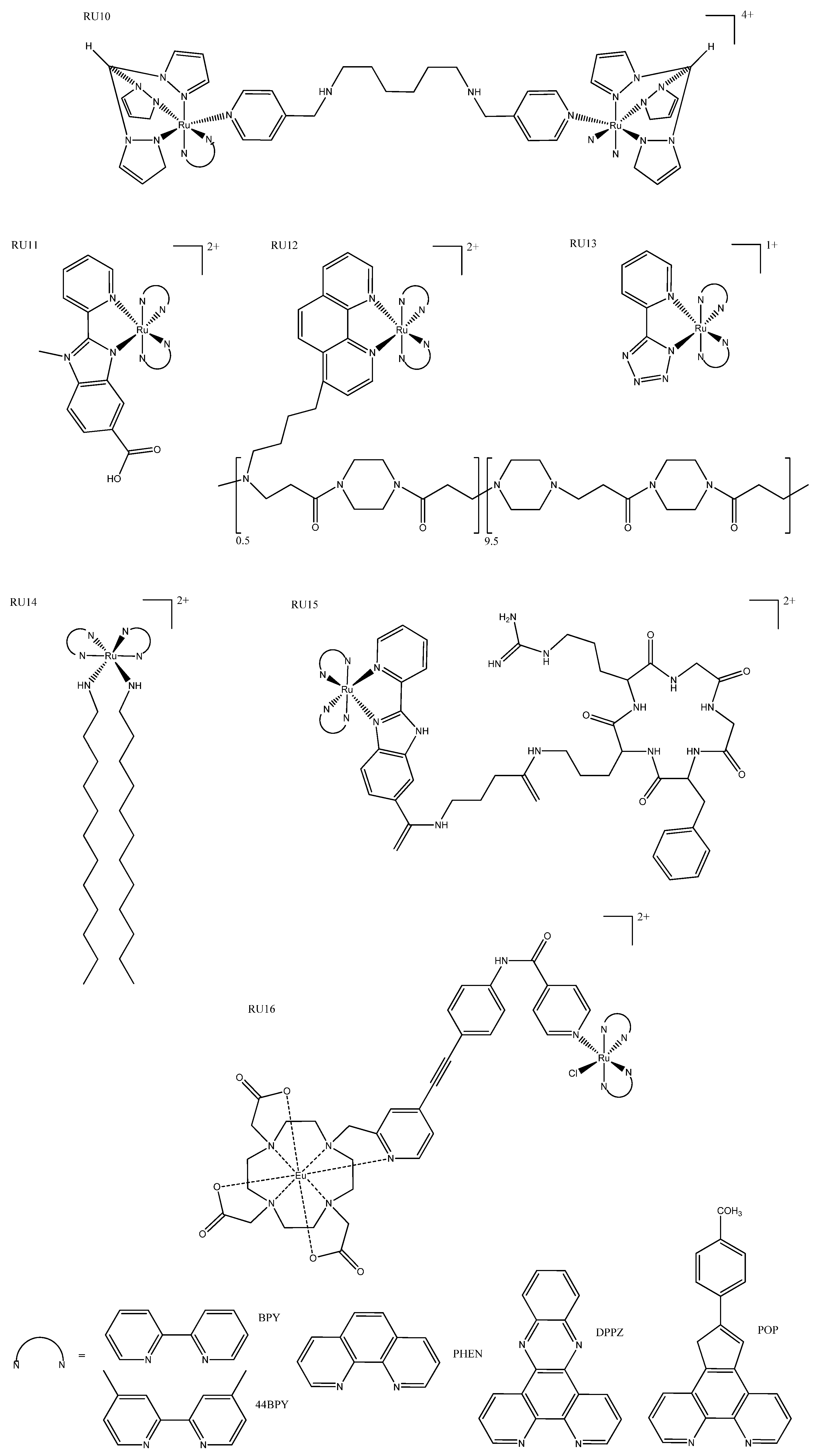 Biomedicines 10 00578 g008