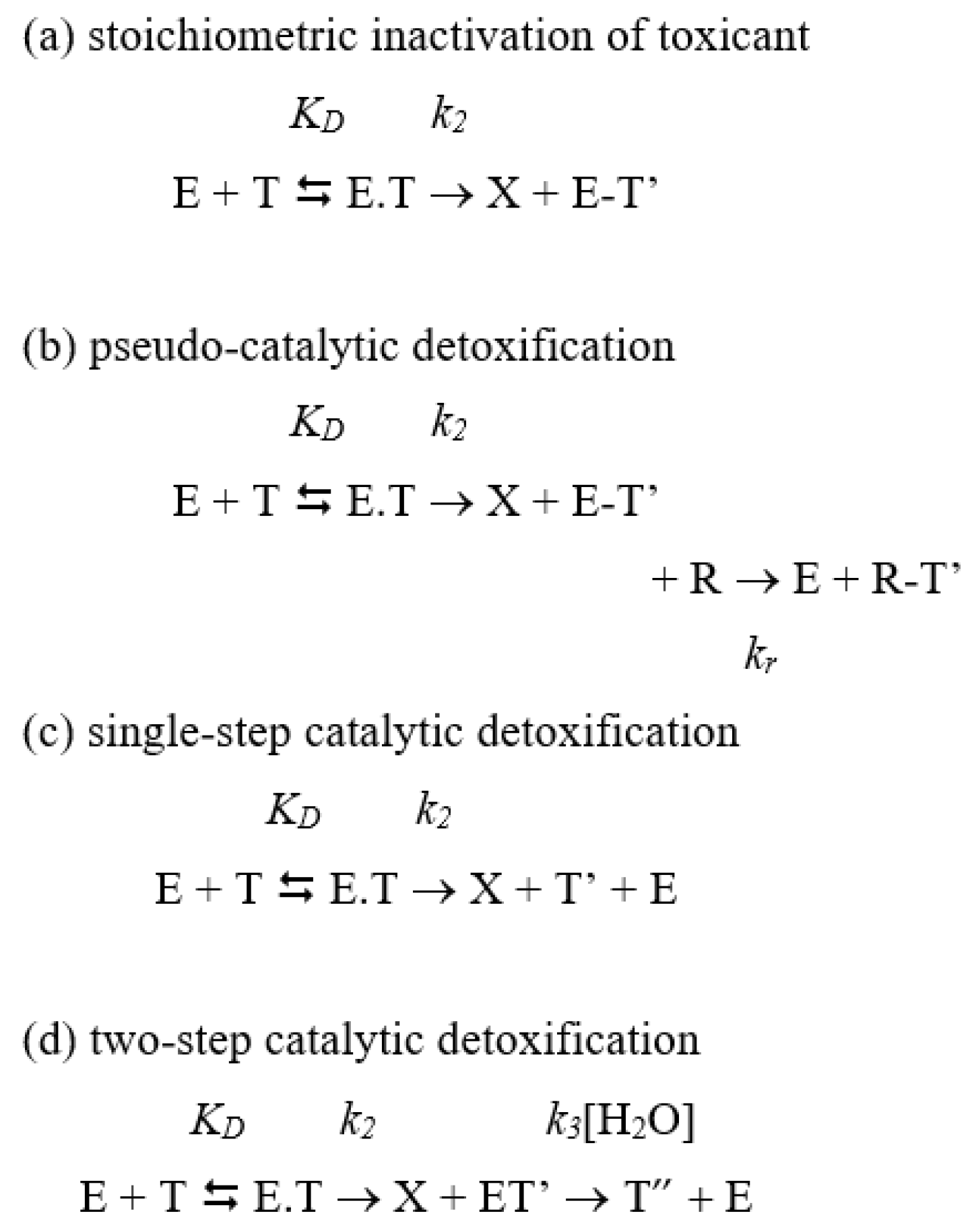 Biomedicines 10 00784 sch001