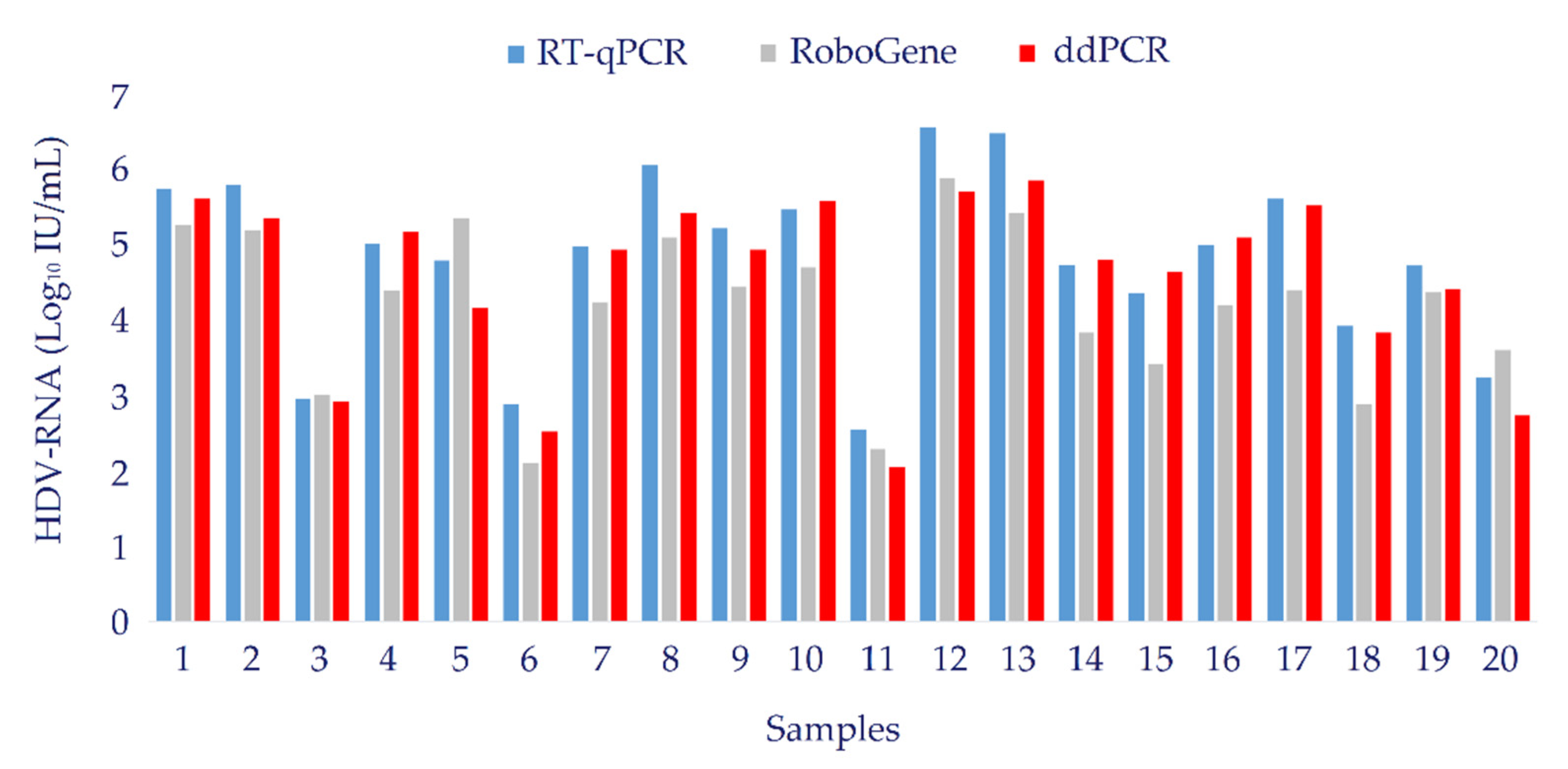 Biomedicines 10 00792 g009