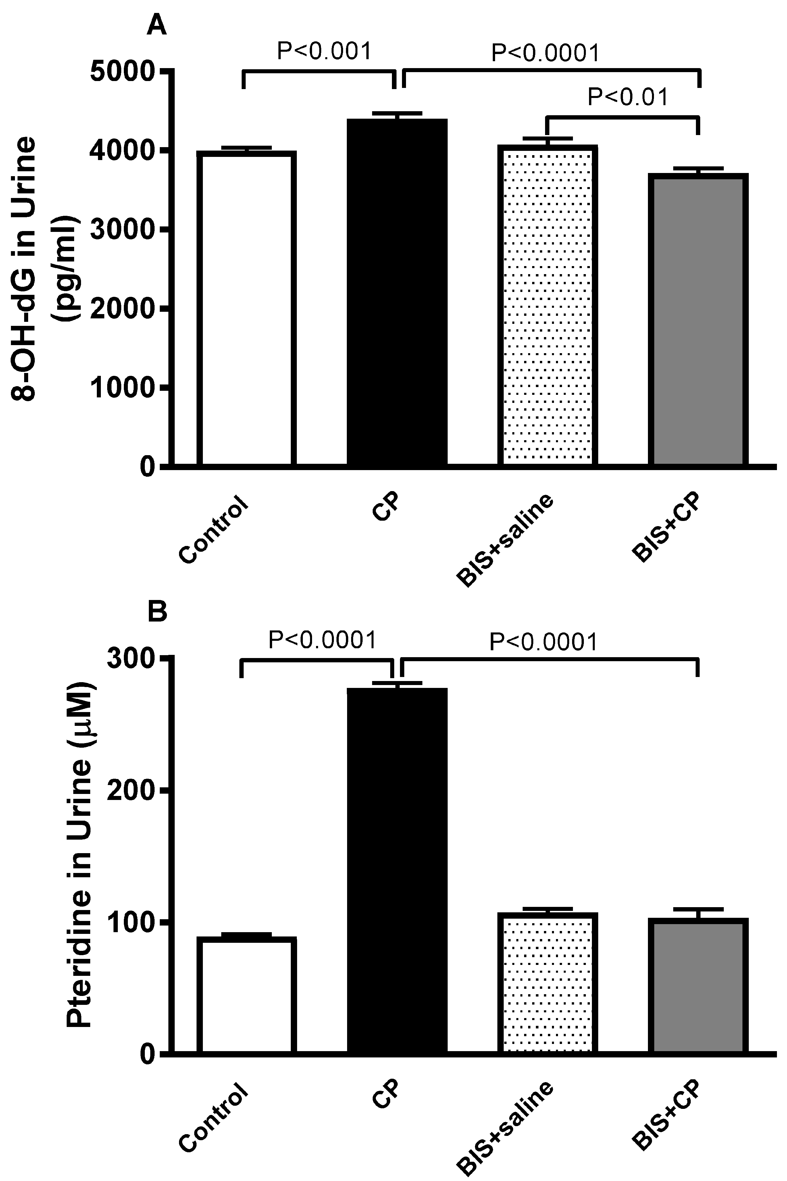 Biomedicines 10 00842 g008