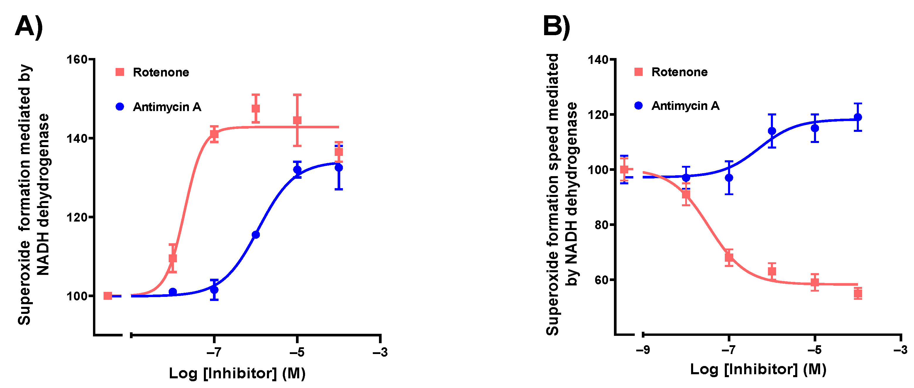 Biomedicines 10 00980 g002
