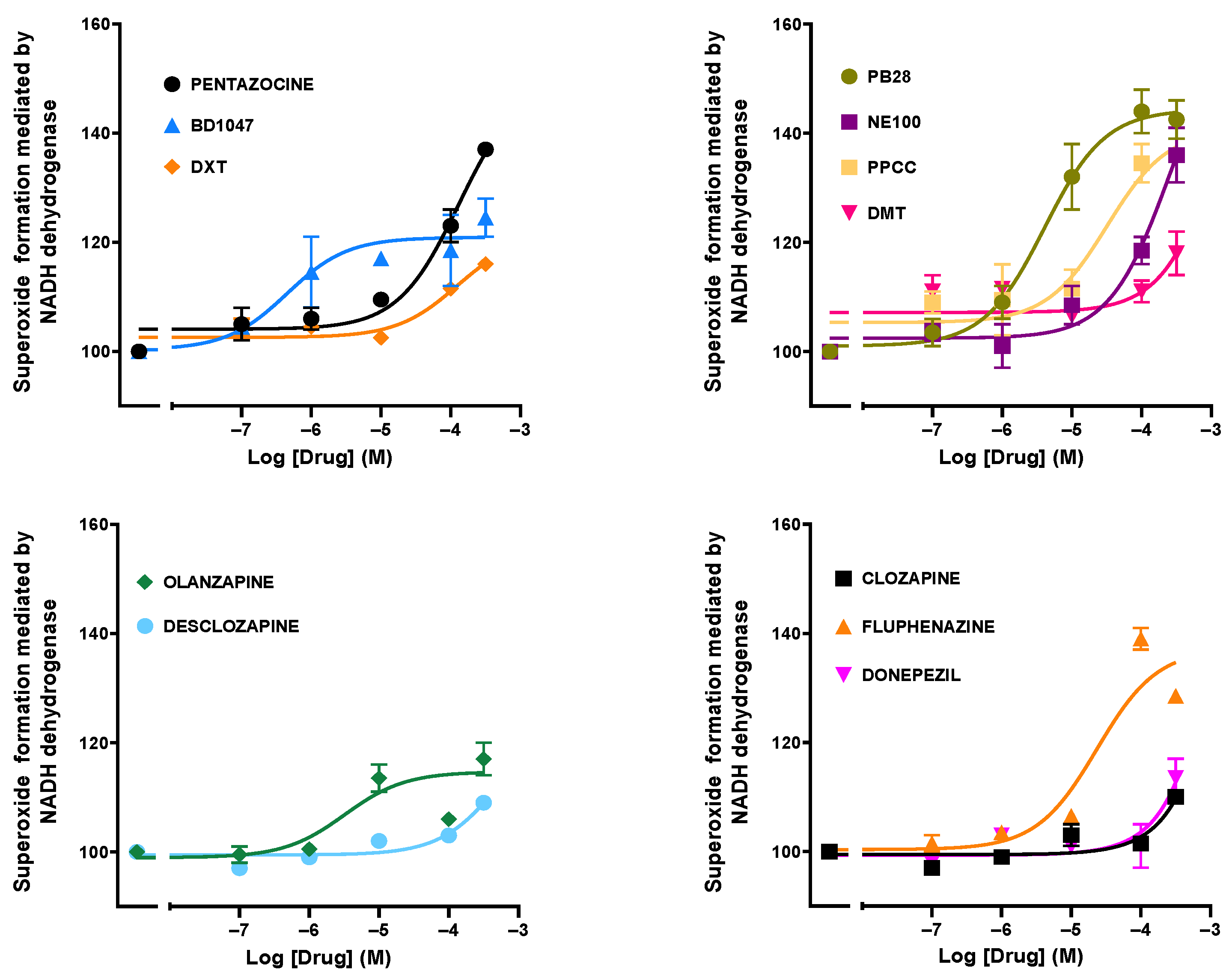 Biomedicines 10 00980 g003