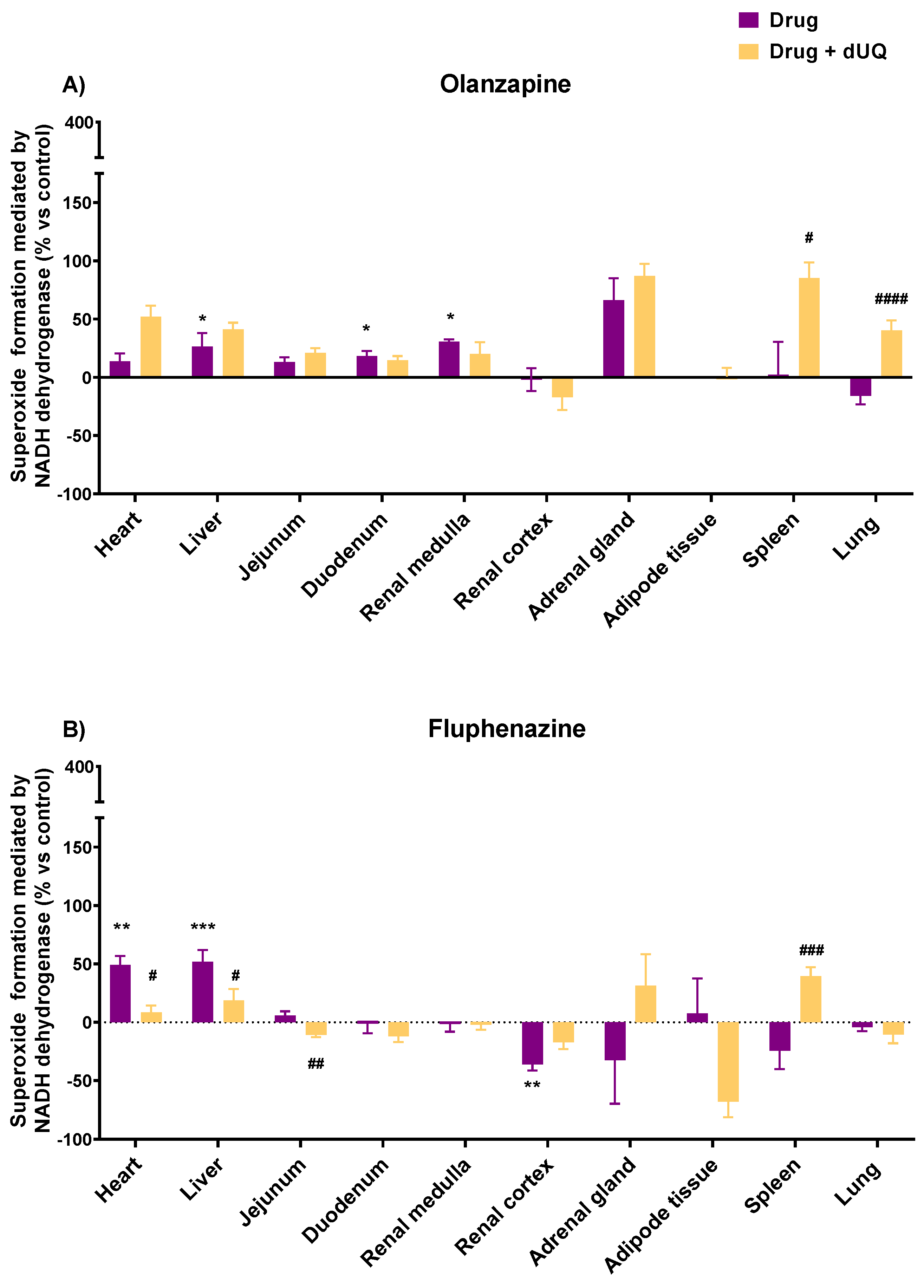 Biomedicines 10 00980 g005
