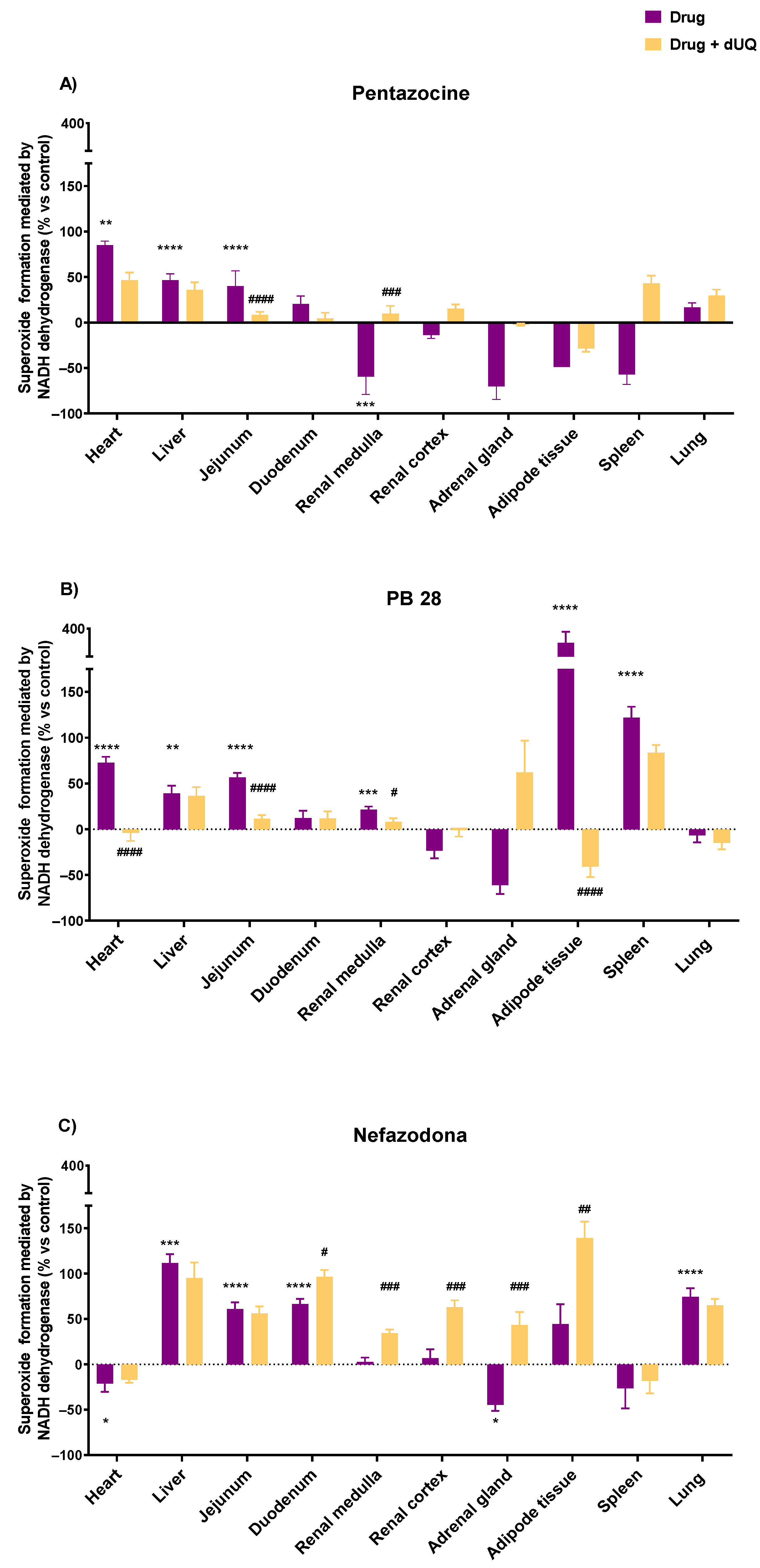 Biomedicines 10 00980 g006
