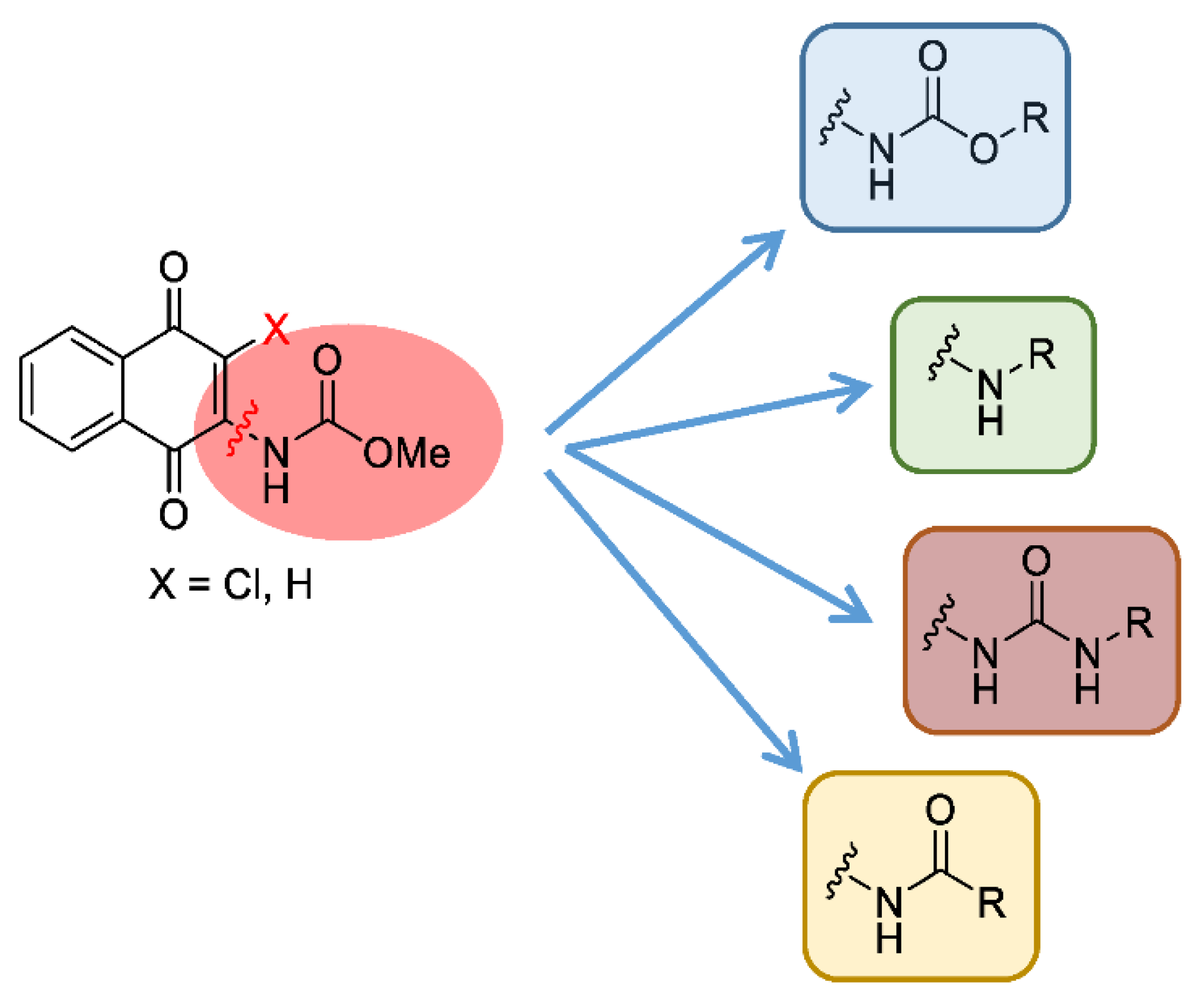 Biomedicines 10 01136 g003