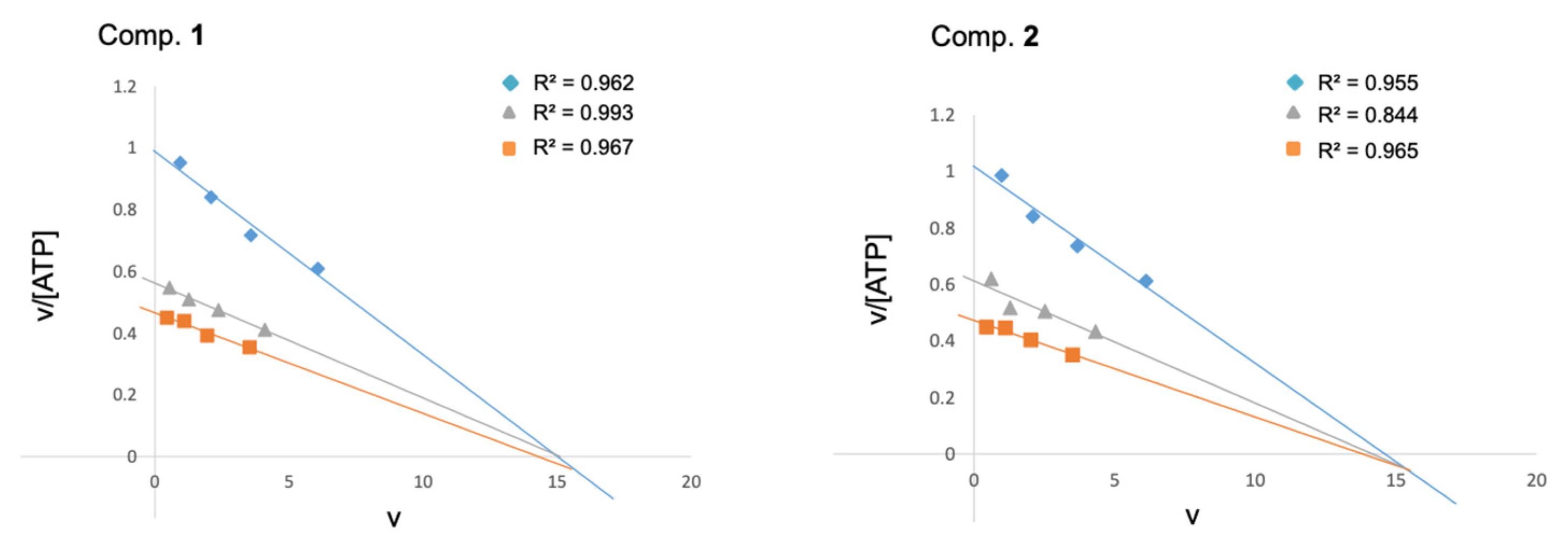Biomedicines 10 01136 g004