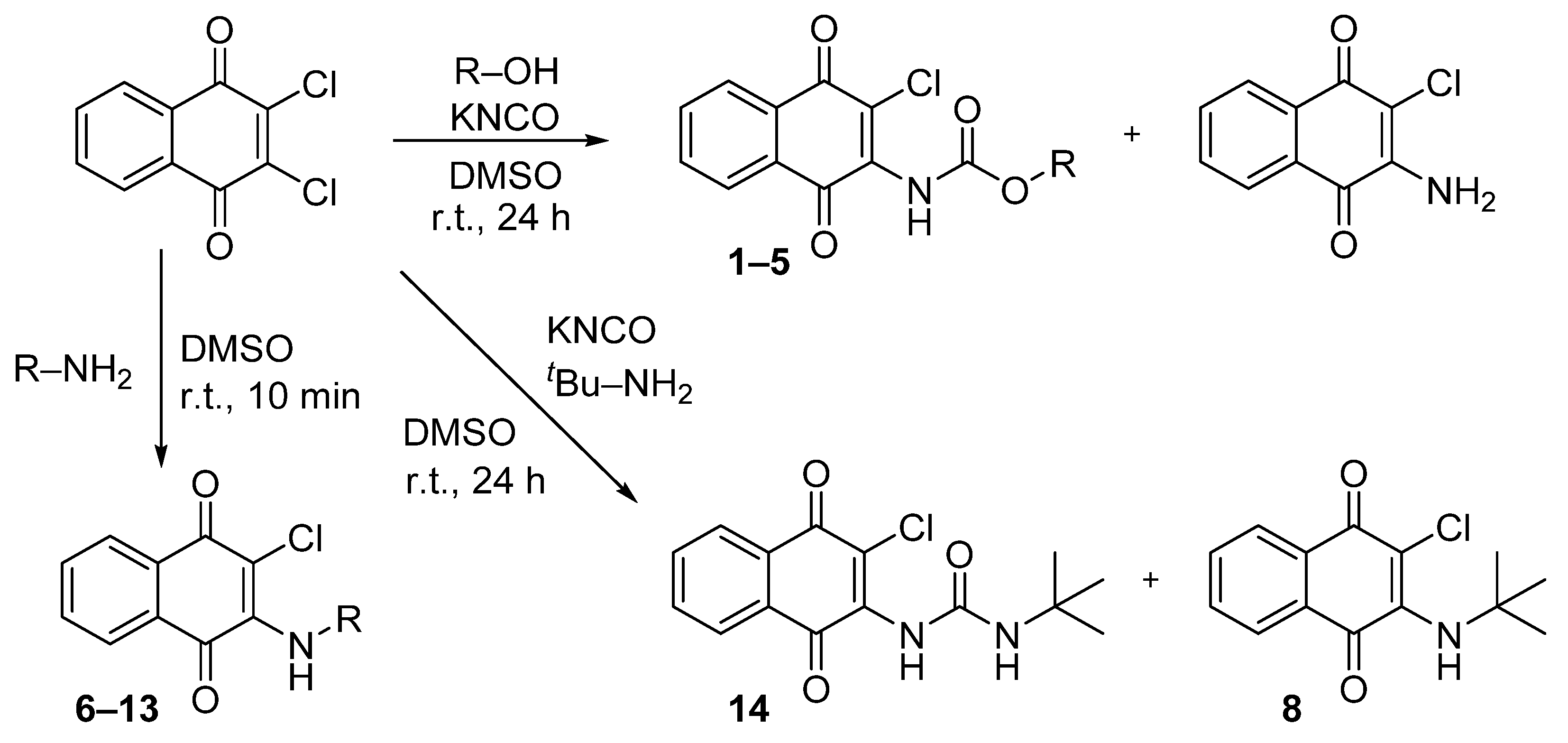 Biomedicines 10 01136 sch001
