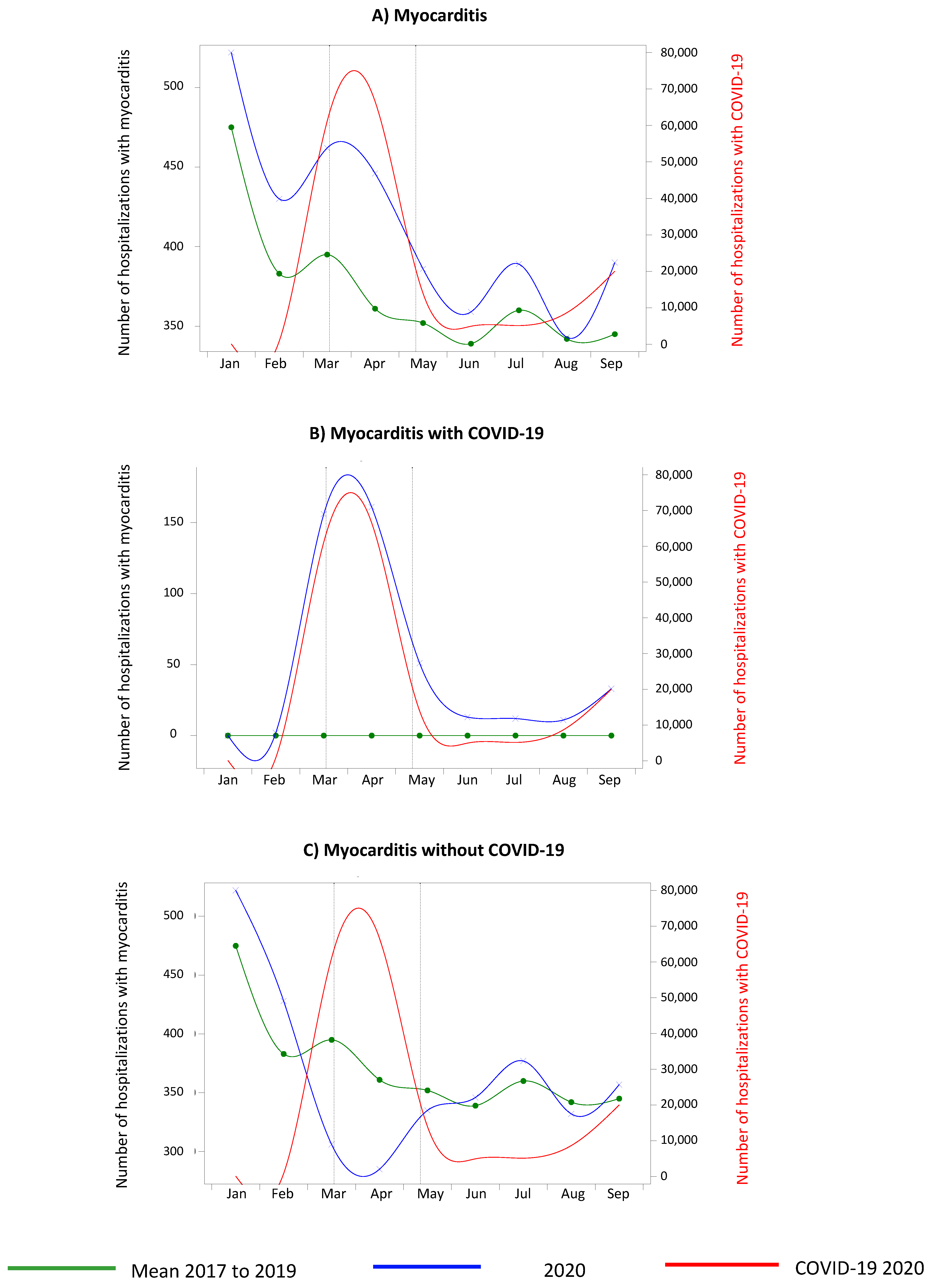 Biomedicines 10 01231 g001
