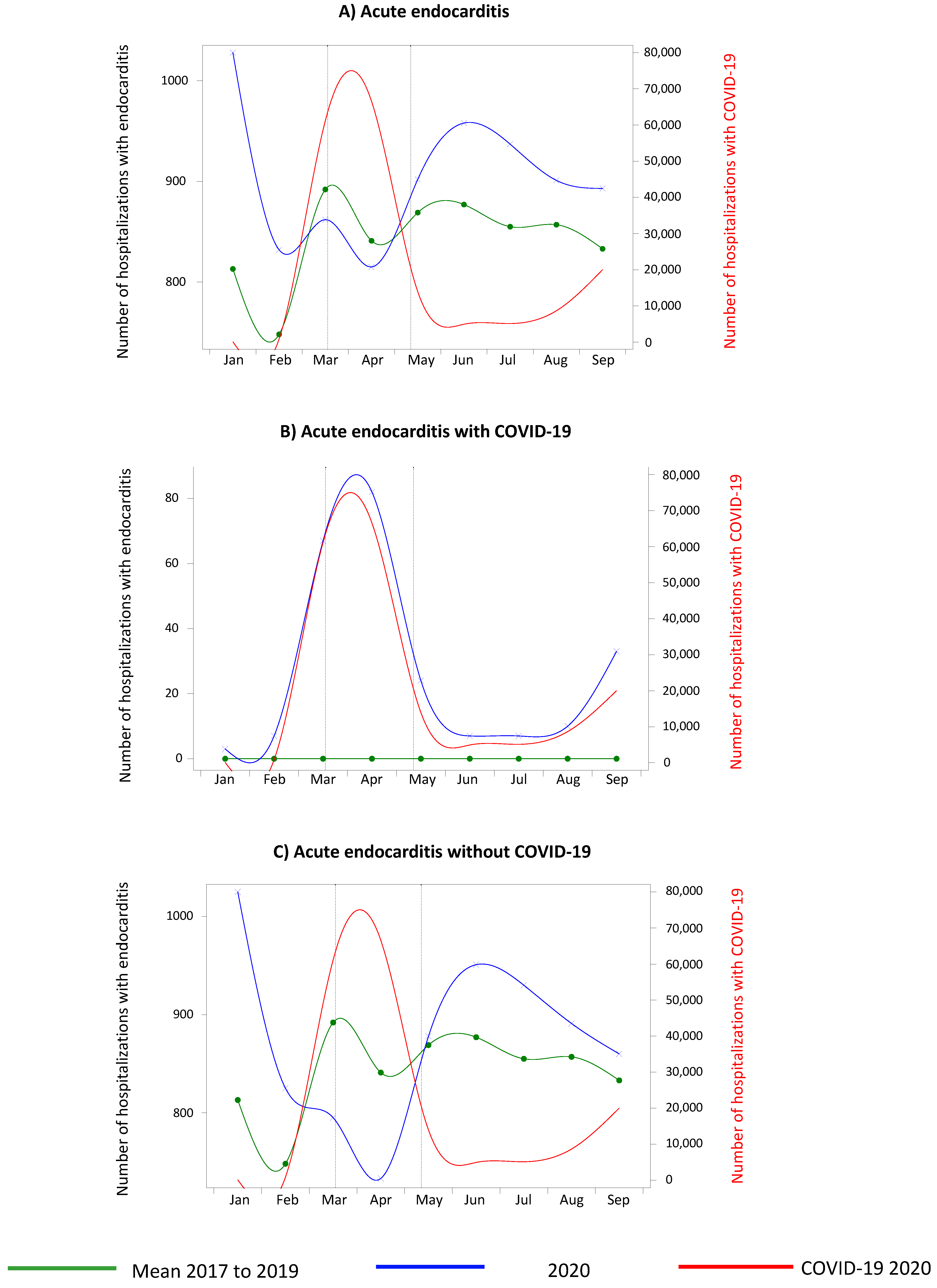Biomedicines 10 01231 g002