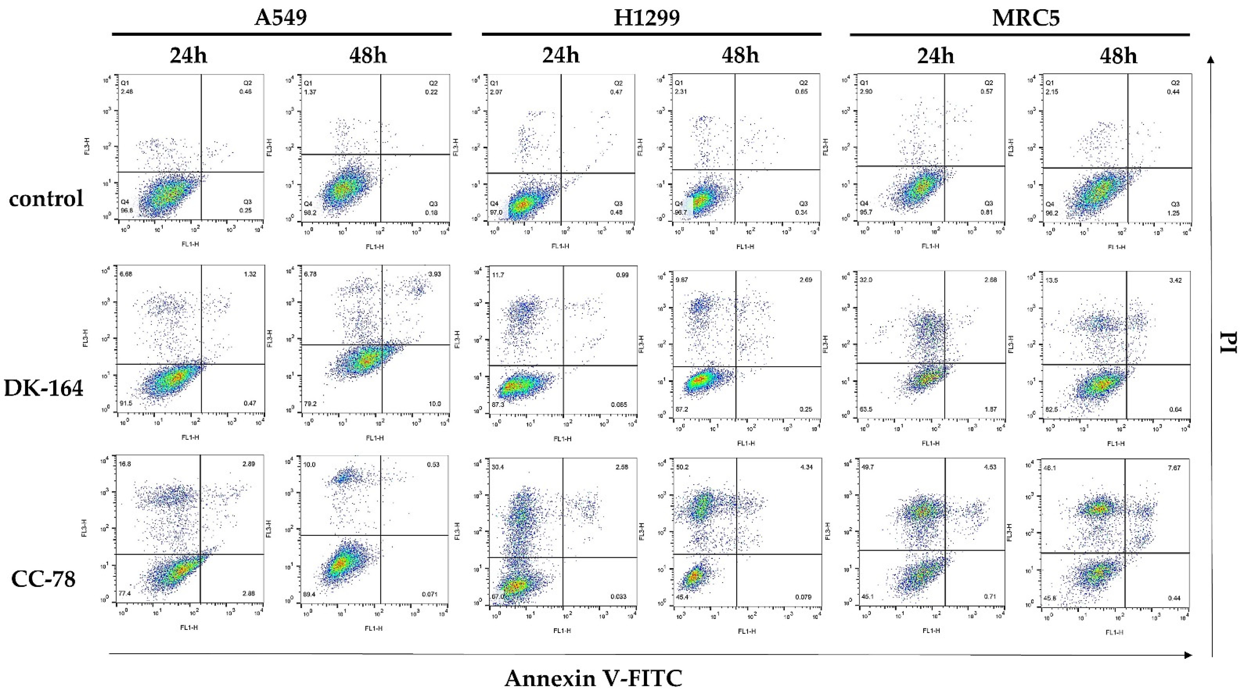 Biomedicines 10 01353 g003