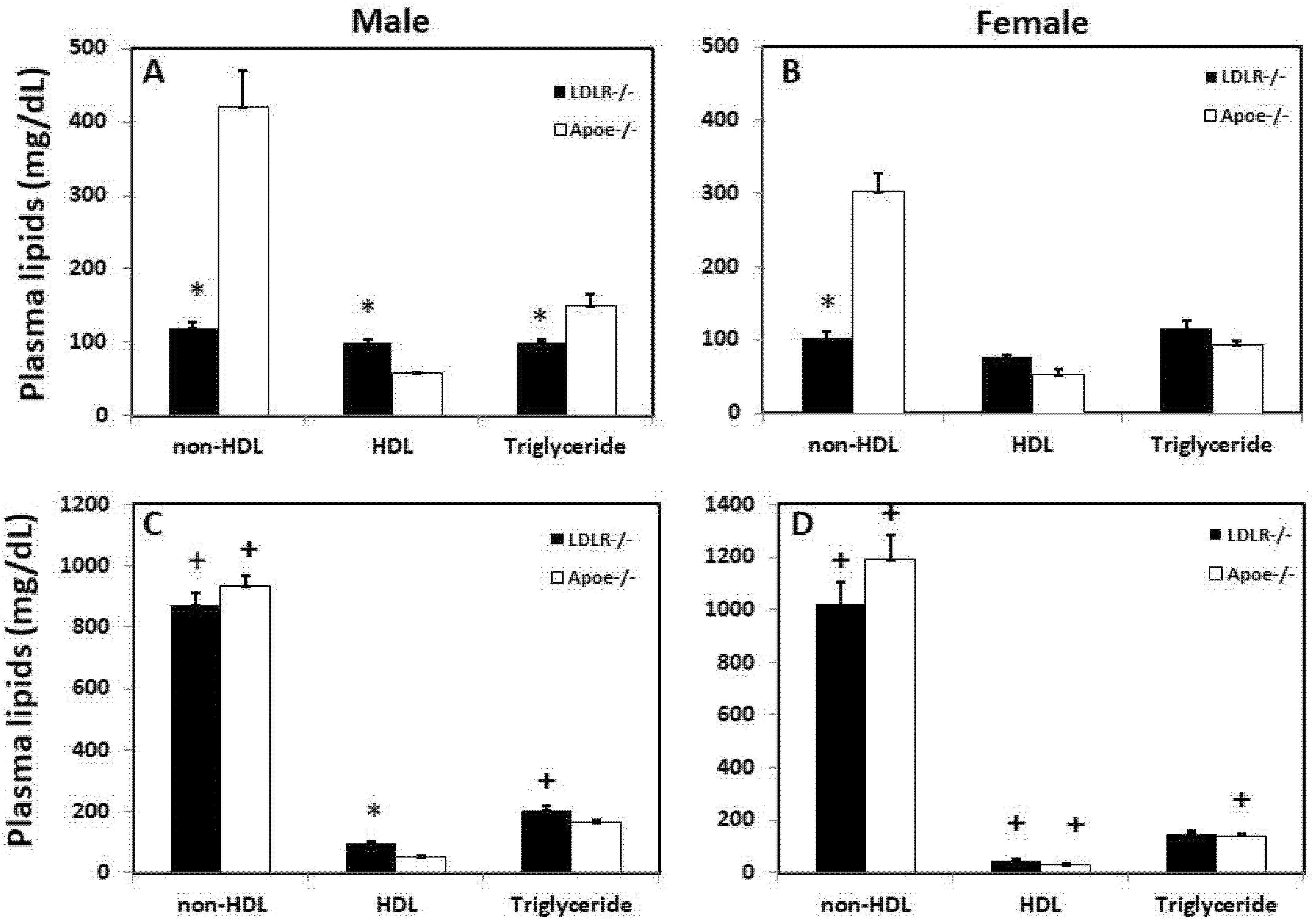 Biomedicines 10 01429 g002 Biomedicines 10 01429 g002