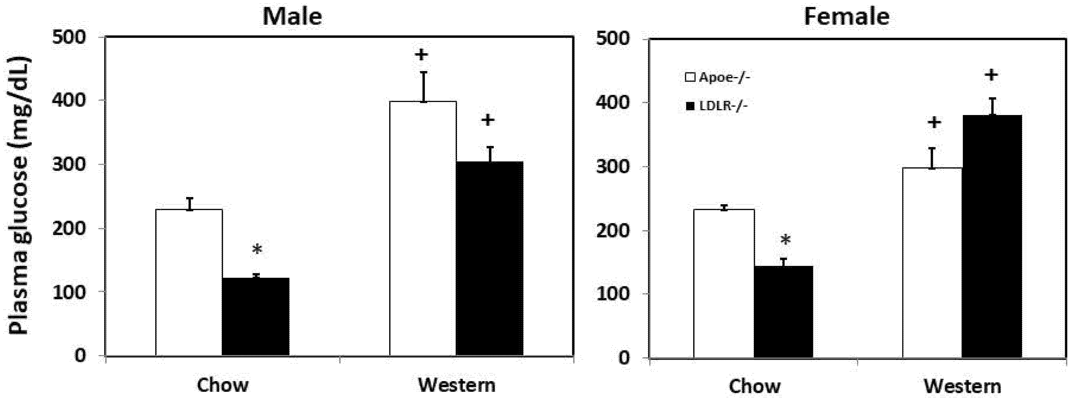 Biomedicines 10 01429 g003 Biomedicines 10 01429 g003
