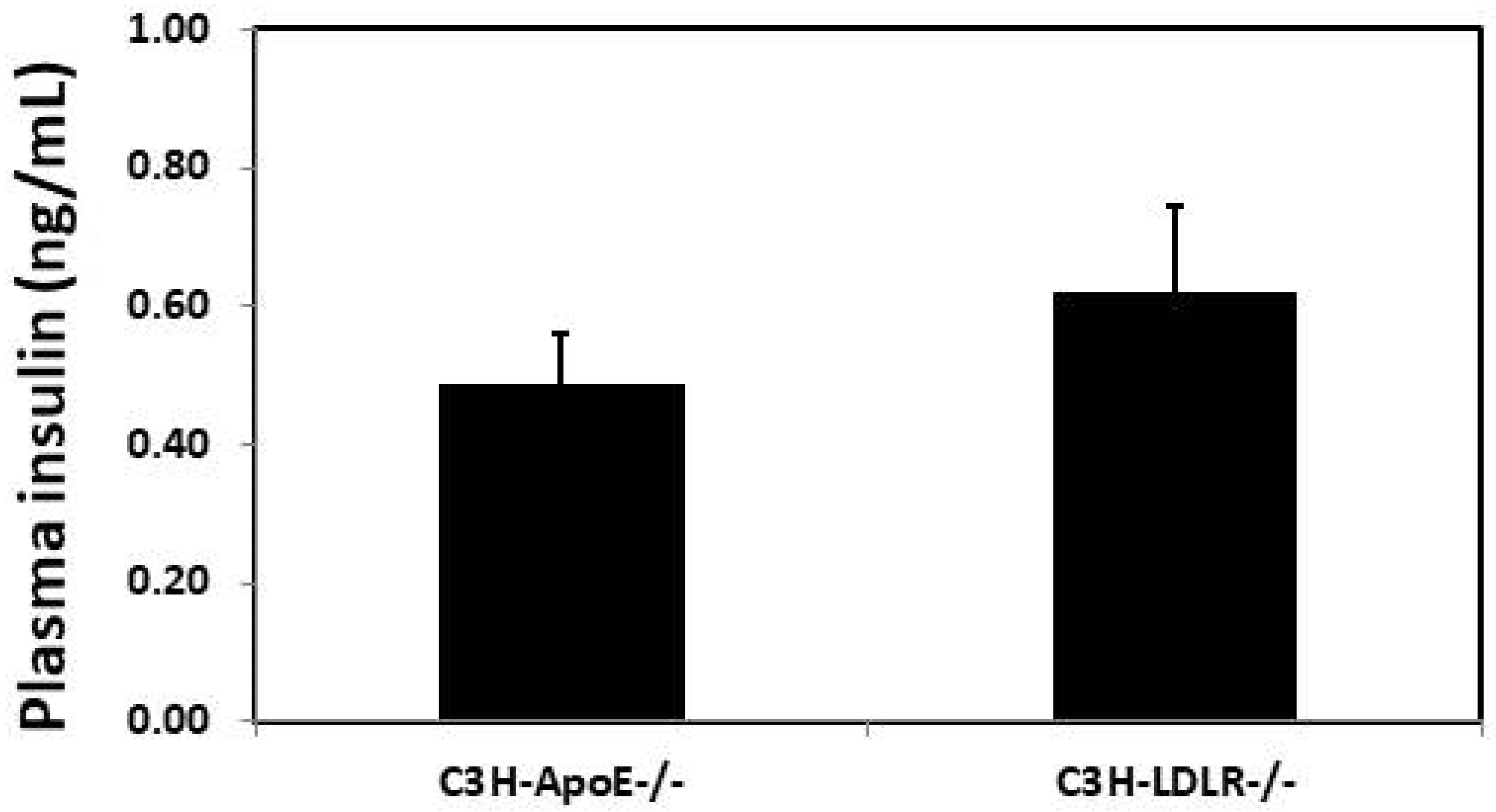 Biomedicines 10 01429 g006 Biomedicines 10 01429 g006