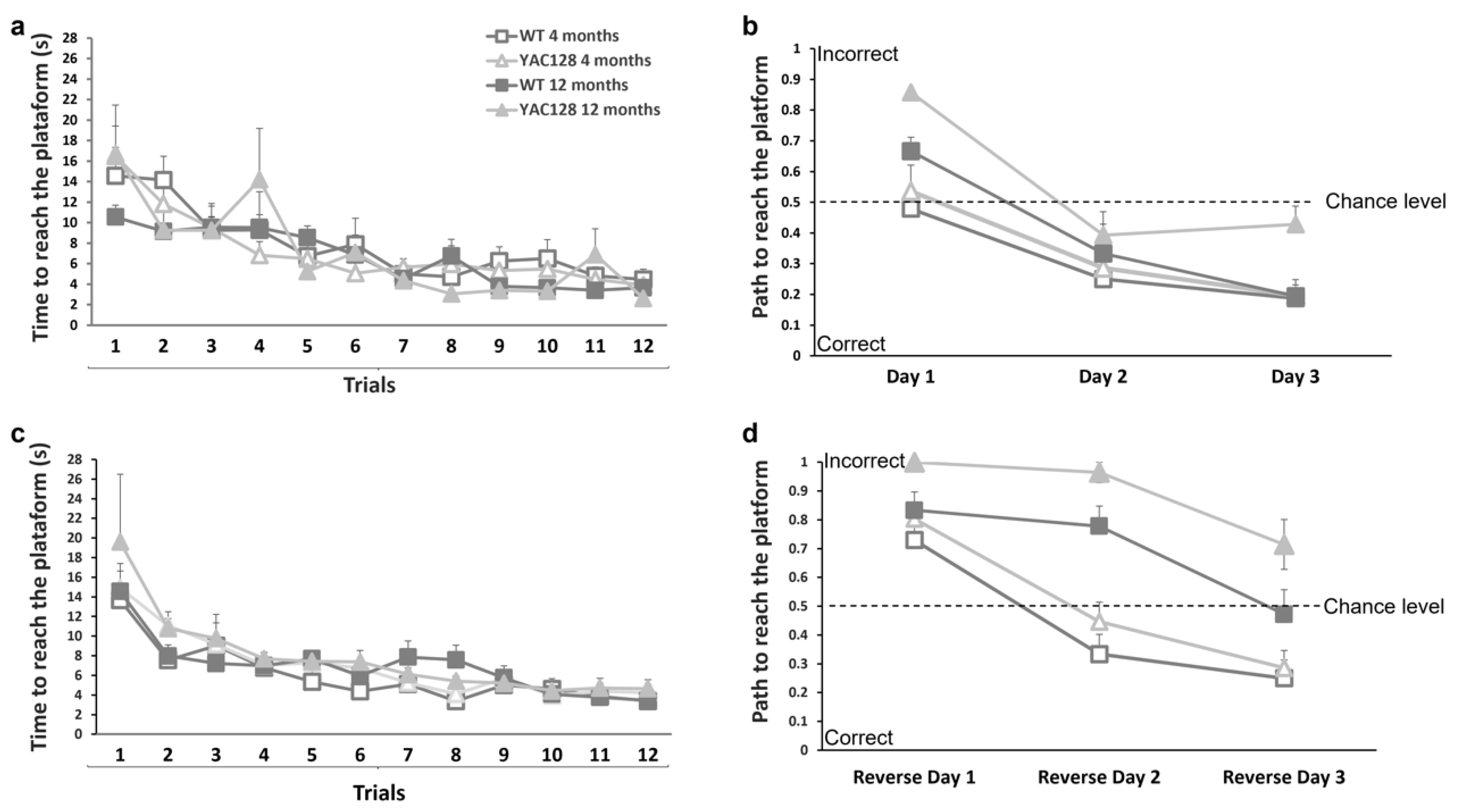 Biomedicines 10 01433 g003 Biomedicines 10 01433 g003