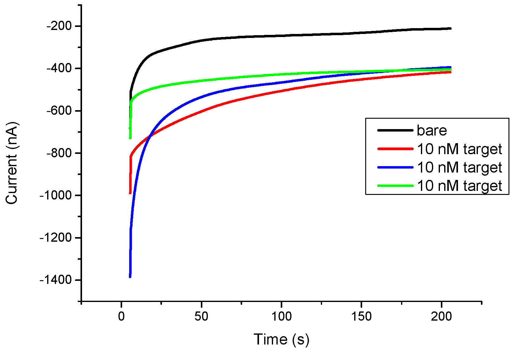 Biomedicines 10 01434 g001