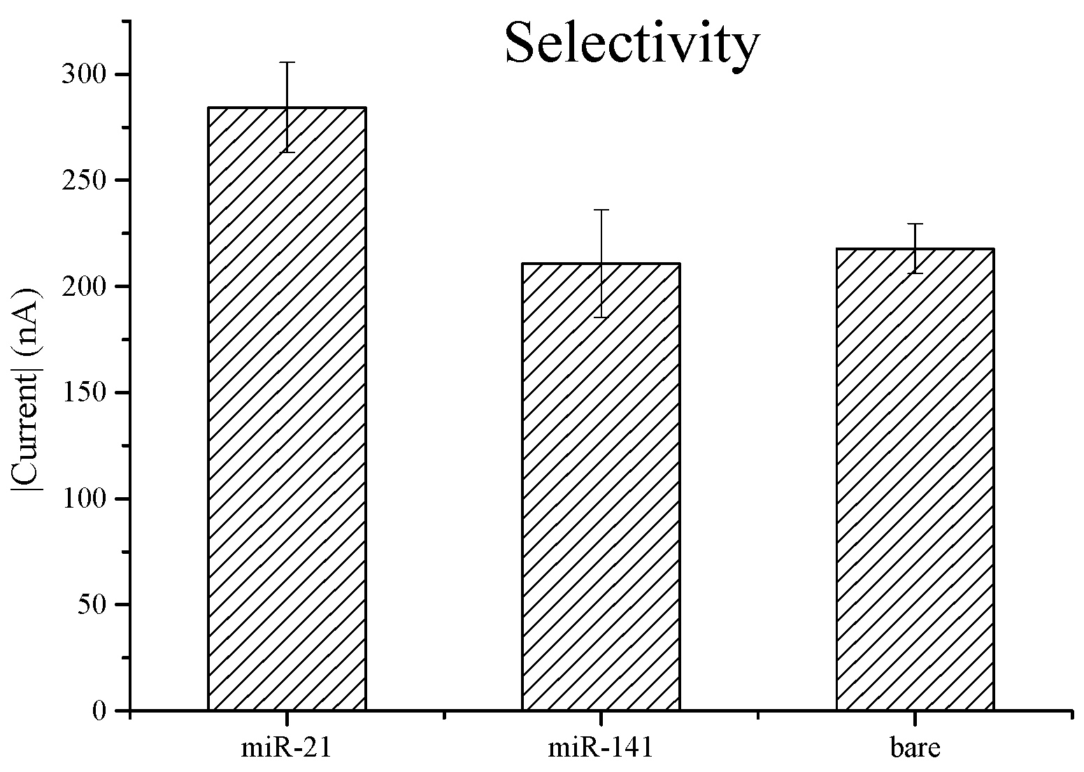 Biomedicines 10 01434 g003