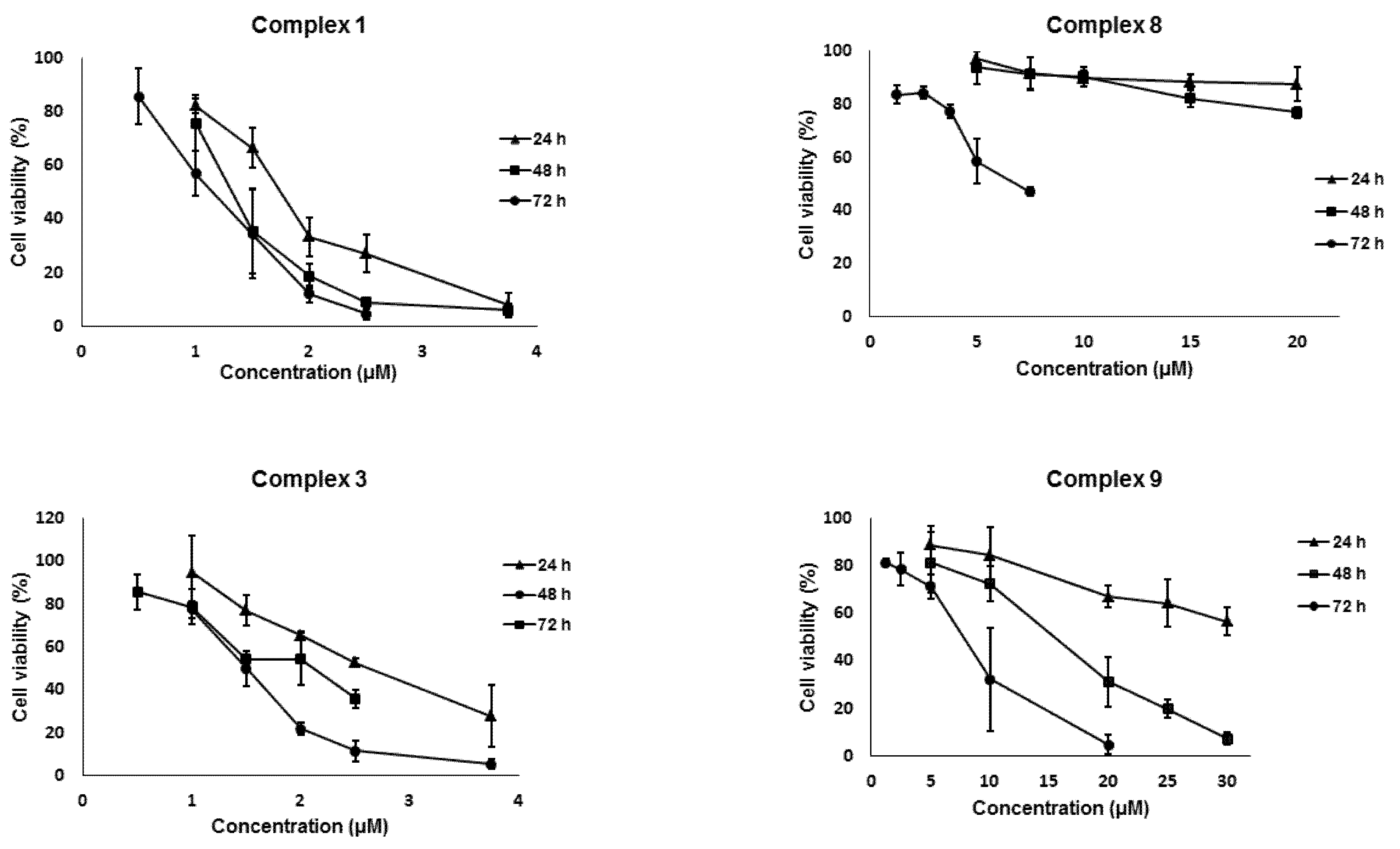Biomedicines 10 01437 g002